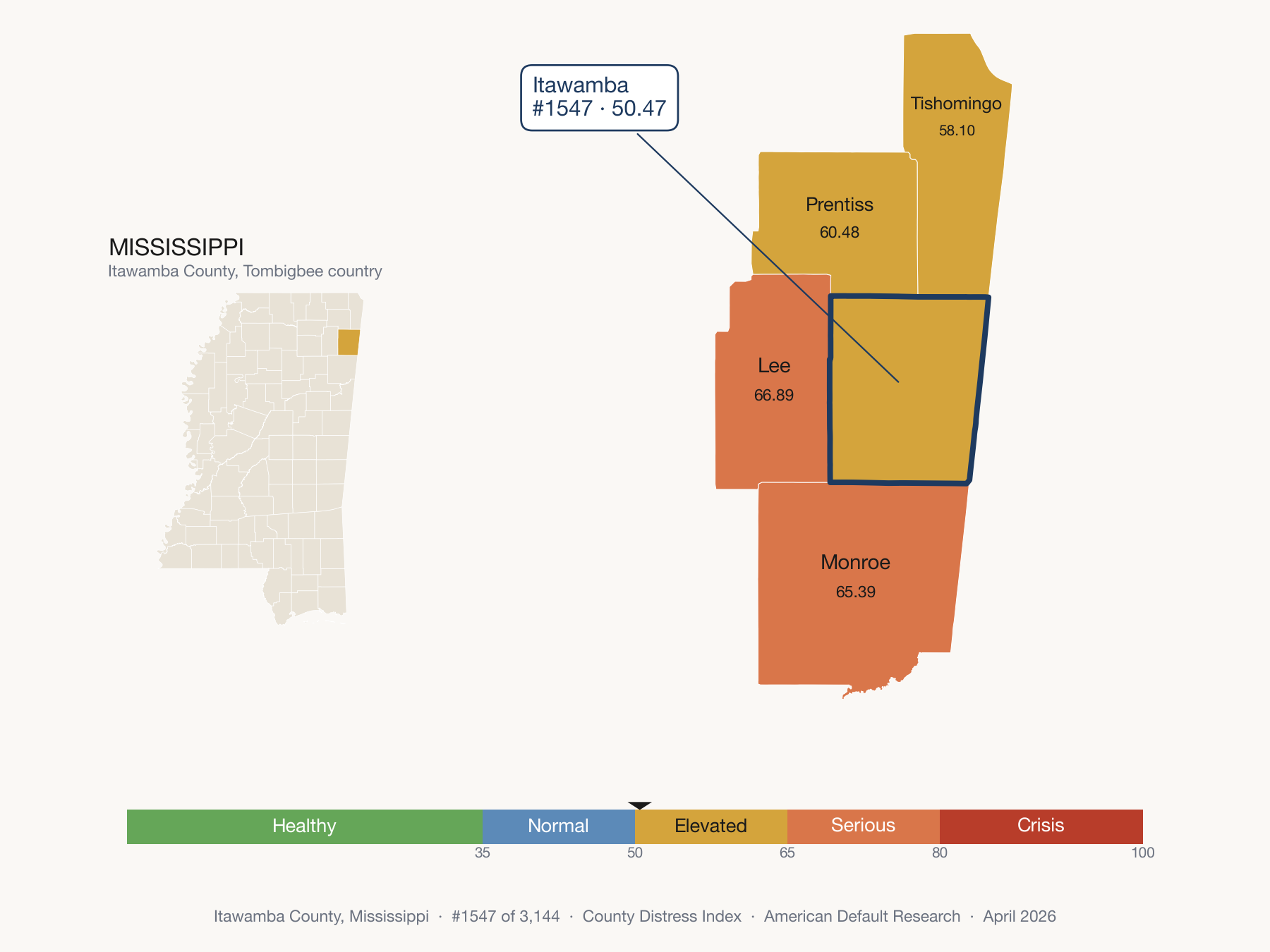 County Distress Index cluster map. Itawamba County, Mississippi and its neighbors colored by distress fifth.