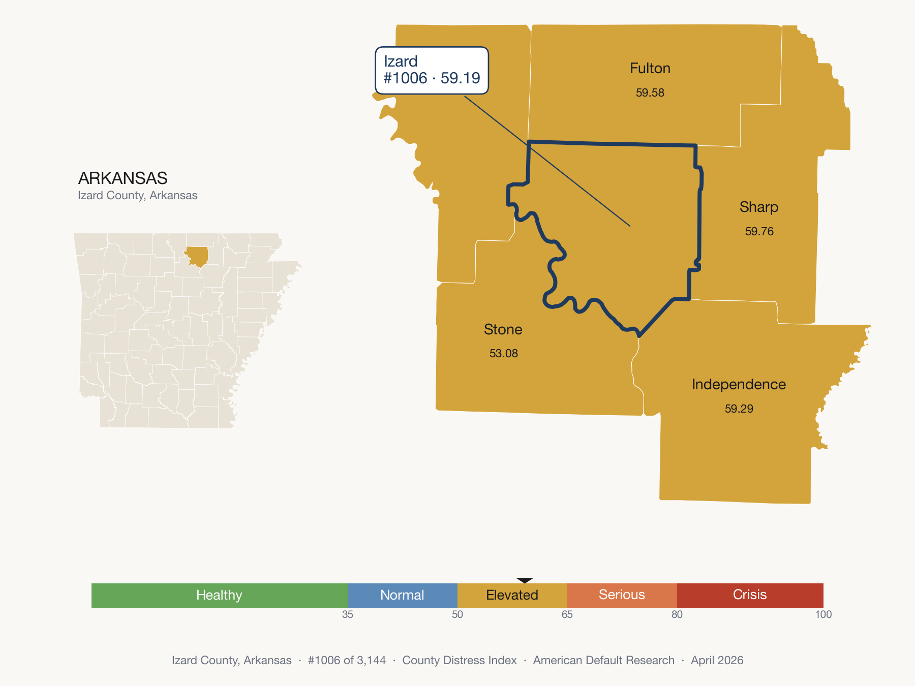 County Distress Index cluster map. Izard County, Arkansas and its neighbors colored by distress fifth.
