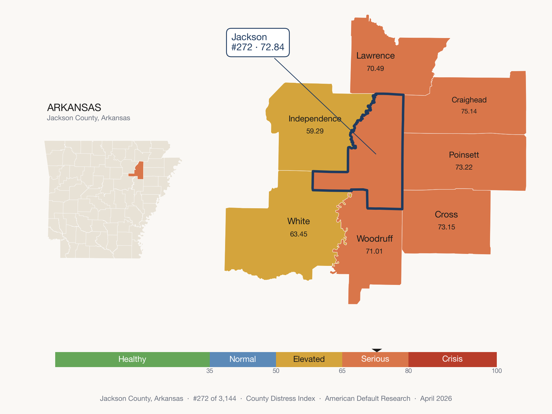 County Distress Index cluster map. Jackson County, Arkansas and its neighbors colored by distress fifth.
