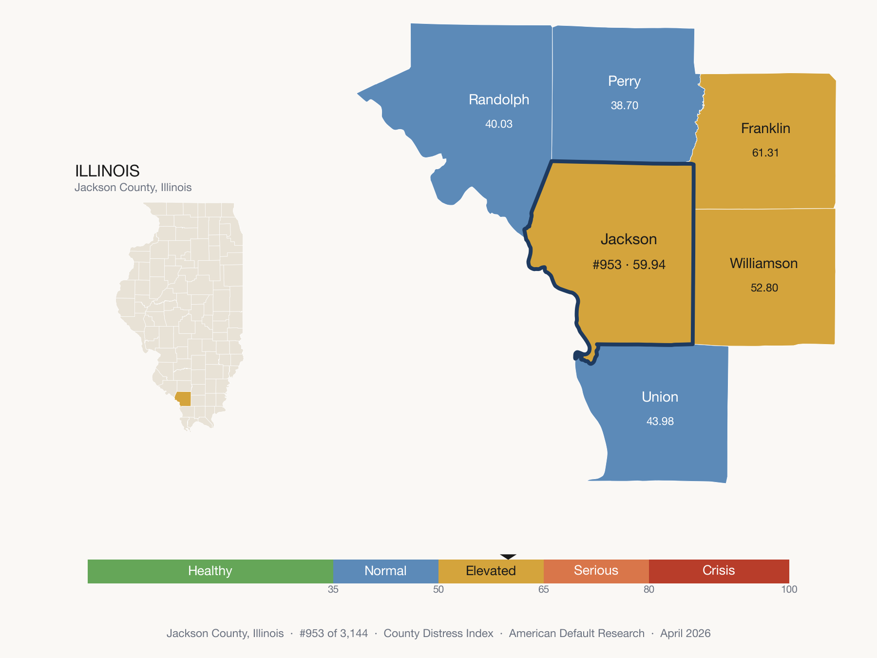 County Distress Index cluster map. Jackson County, Illinois and its neighbors colored by distress fifth.