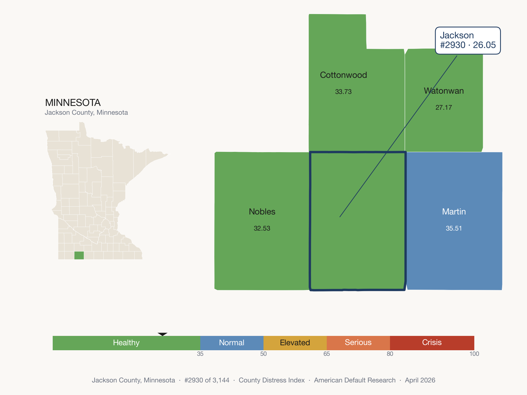 County Distress Index cluster map. Jackson County, Minnesota and its neighbors colored by distress fifth.