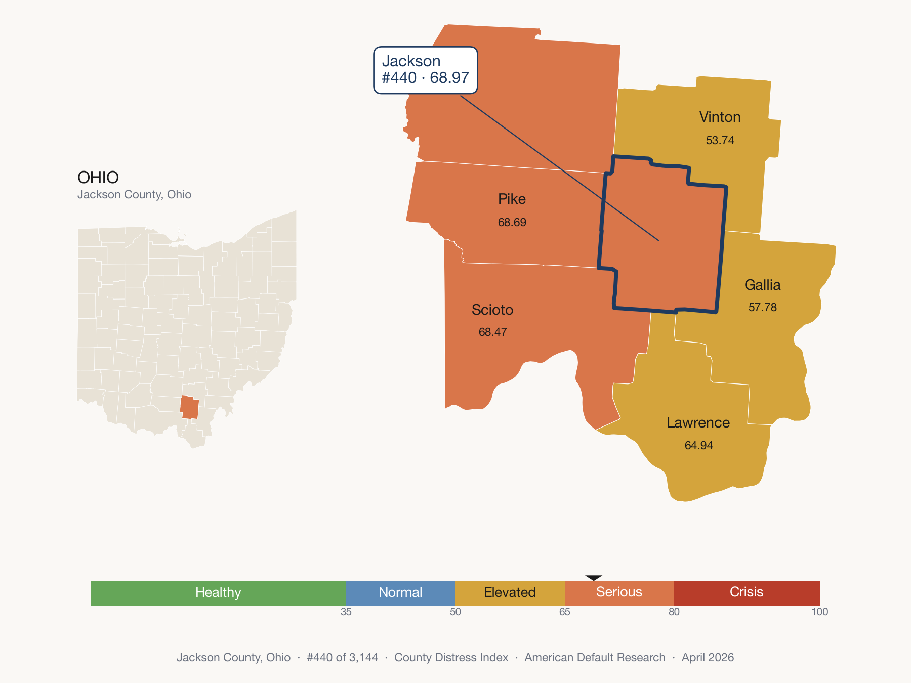 County Distress Index cluster map. Jackson County, Ohio and its neighbors colored by distress fifth.