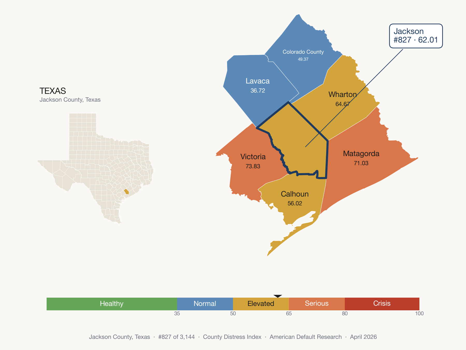 County Distress Index cluster map. Jackson County, Texas and its neighbors colored by distress fifth.