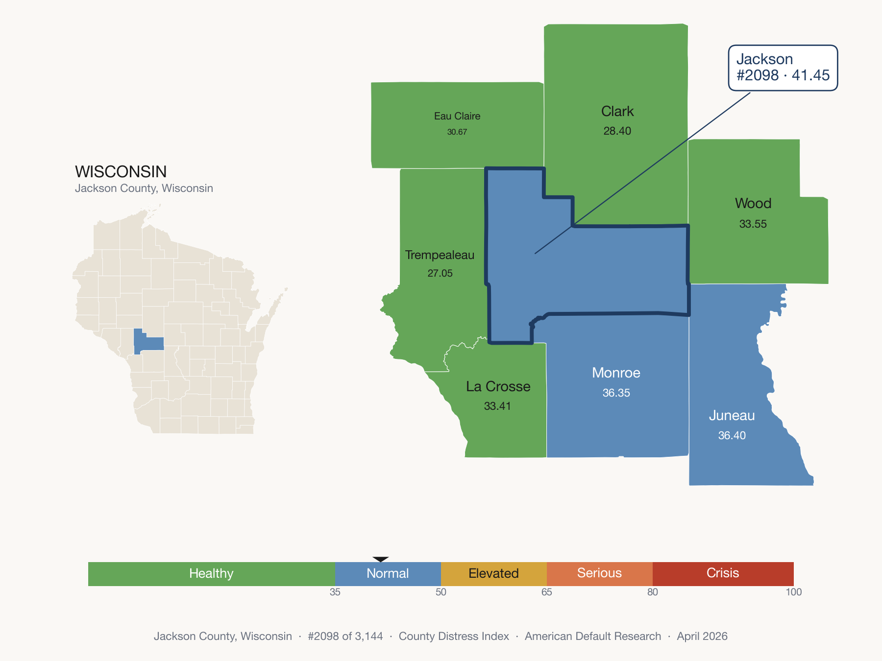 County Distress Index cluster map. Jackson County, Wisconsin and its neighbors colored by distress fifth.
