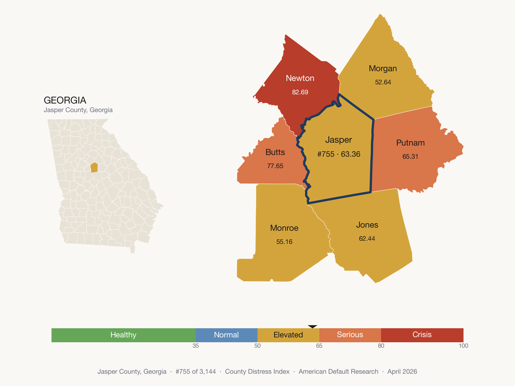 County Distress Index cluster map. Jasper County, Georgia and its neighbors colored by distress fifth.