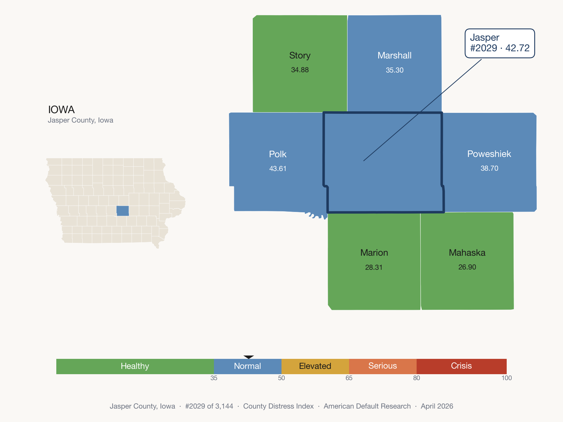 County Distress Index cluster map. Jasper County, Iowa and its neighbors colored by distress fifth.