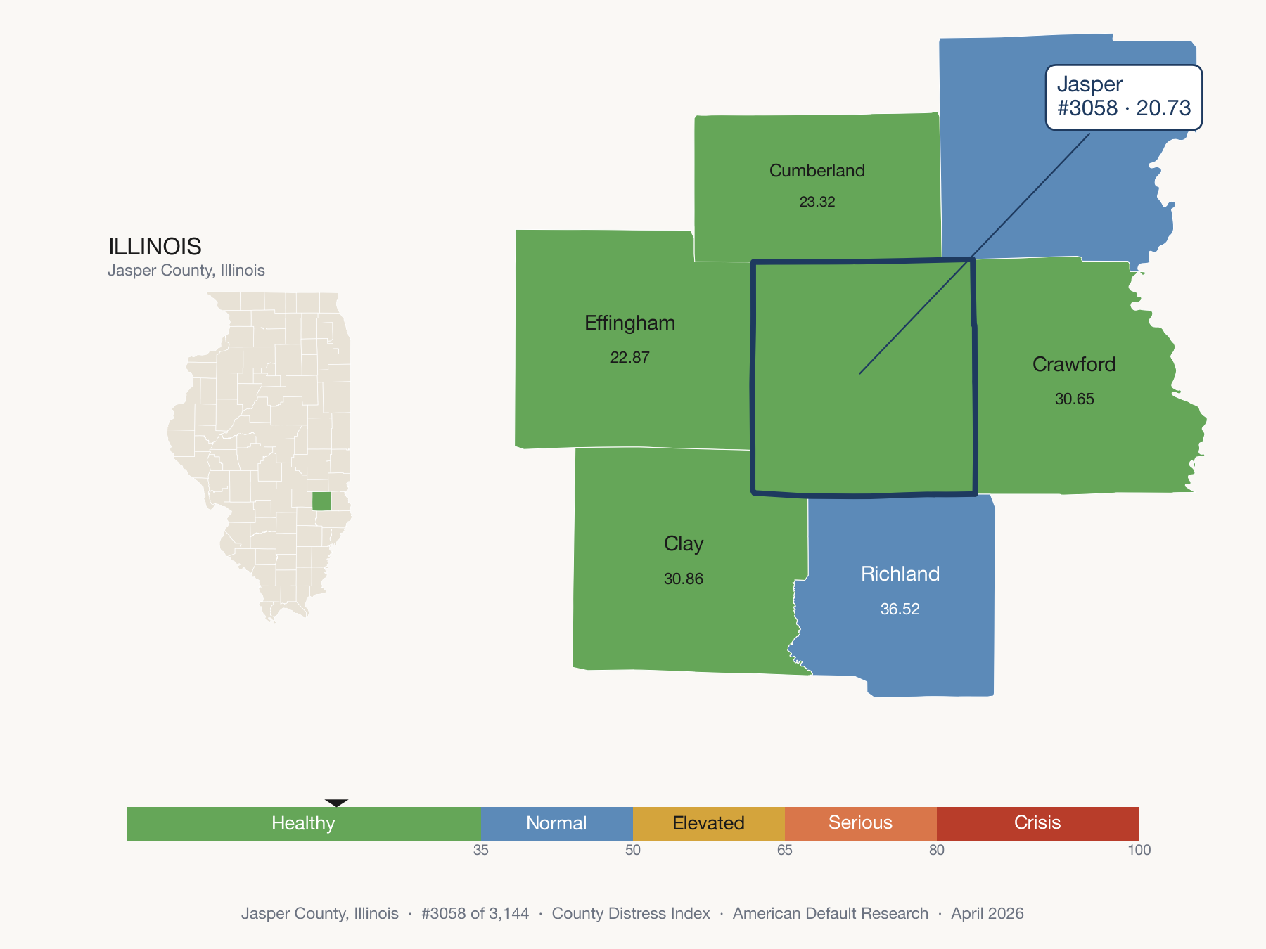 County Distress Index cluster map. Jasper County, Illinois and its neighbors colored by distress fifth.