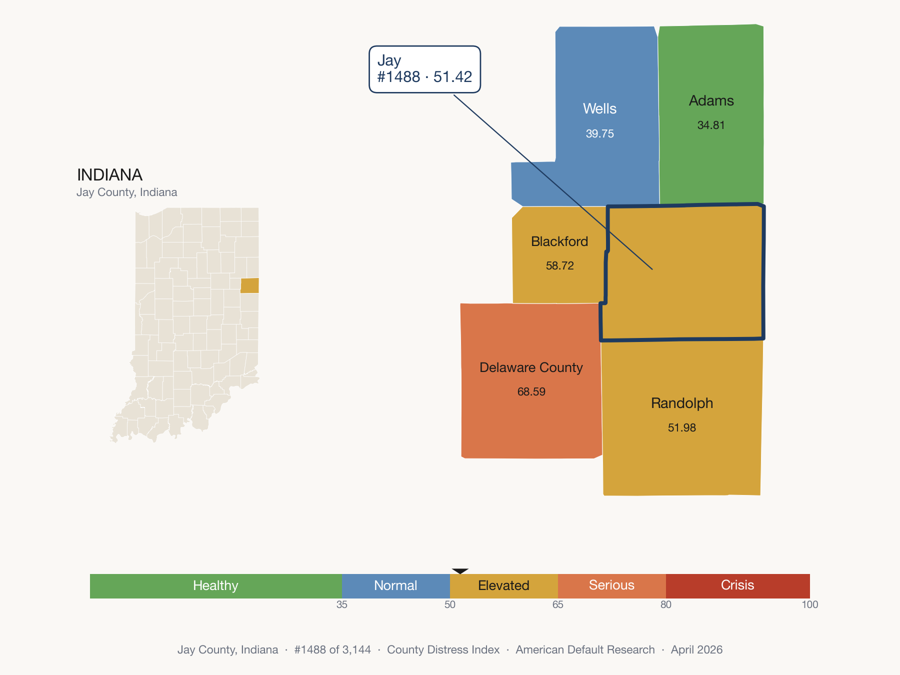 County Distress Index cluster map. Jay County, Indiana and its neighbors colored by distress fifth.