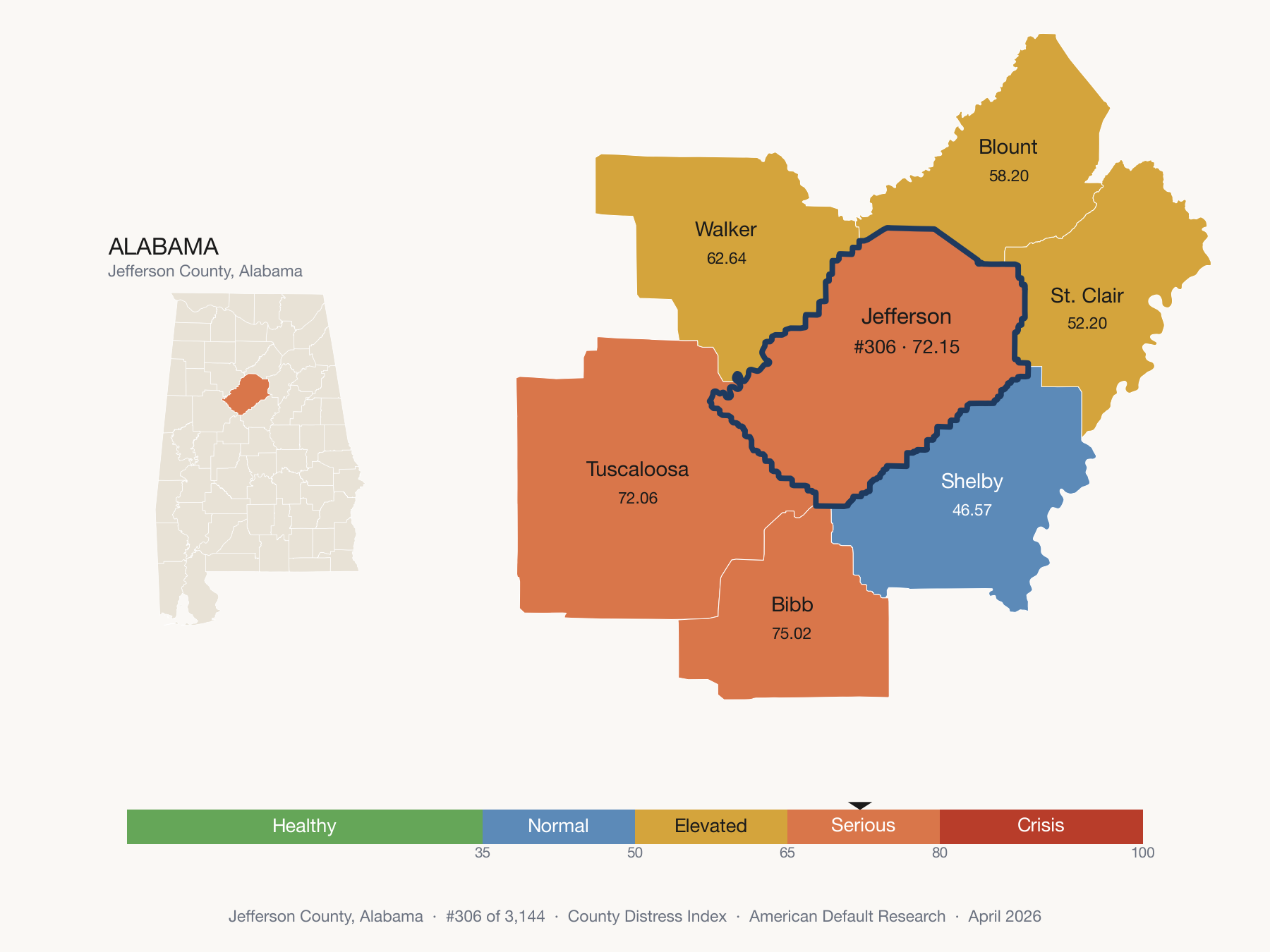 County Distress Index cluster map. Jefferson County, Alabama and its neighbors colored by distress fifth.