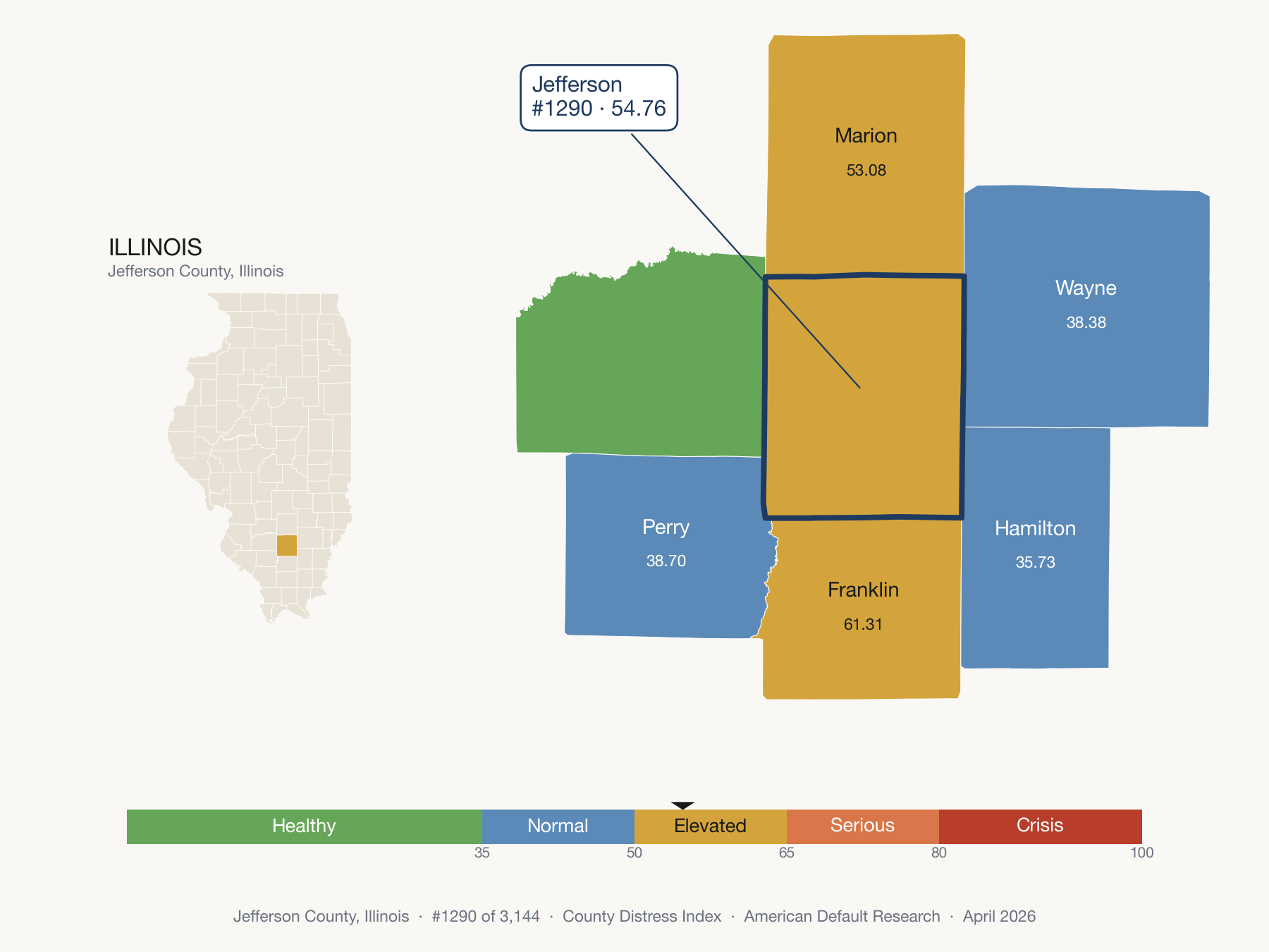 County Distress Index cluster map. Jefferson County, Illinois and its neighbors colored by distress fifth.
