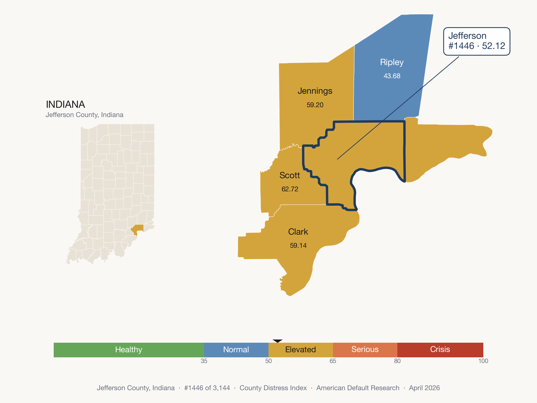 County Distress Index cluster map. Jefferson County, Indiana and its neighbors colored by distress fifth.