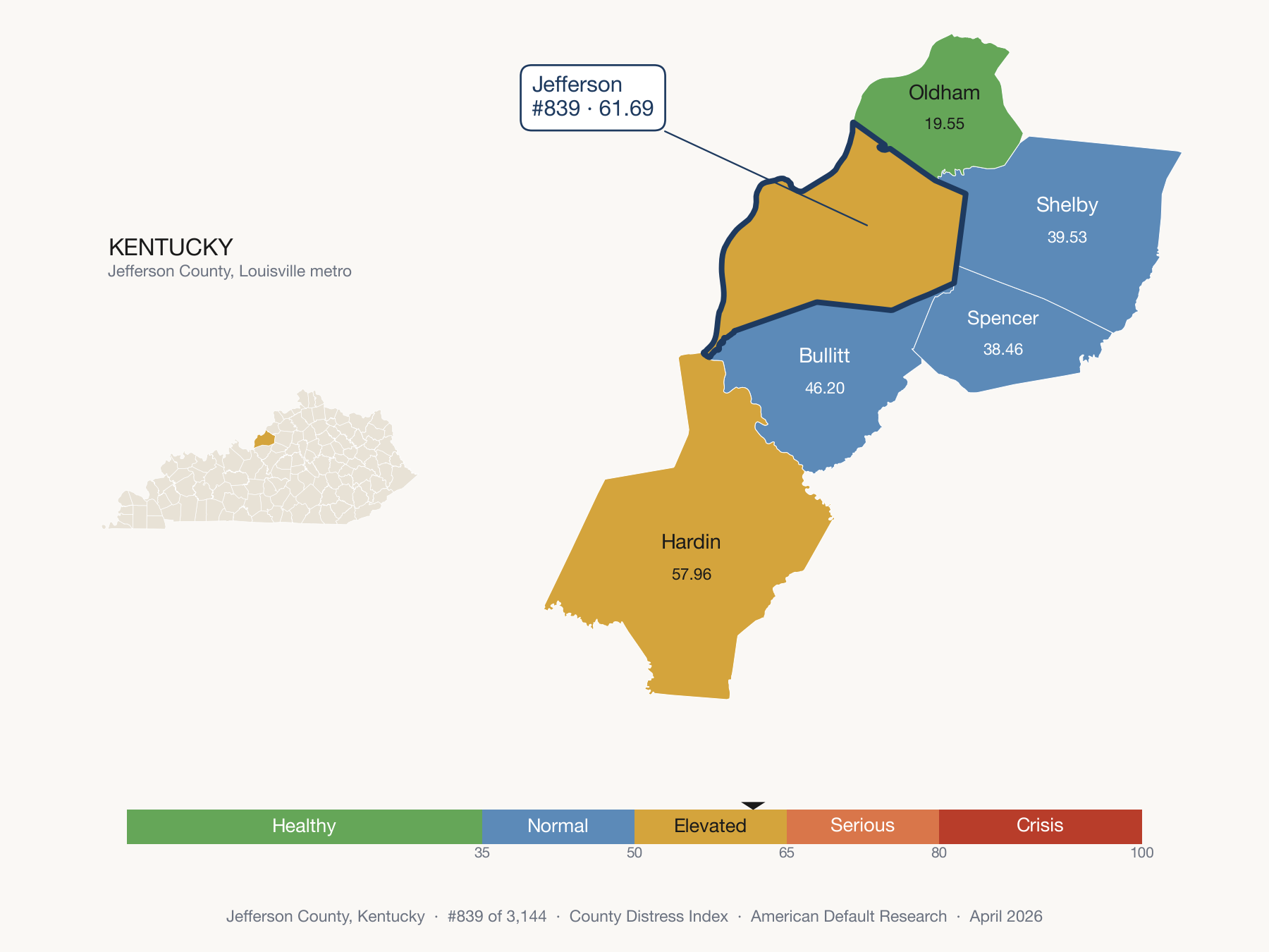 County Distress Index cluster map. Jefferson County, Kentucky and its neighbors colored by distress fifth.