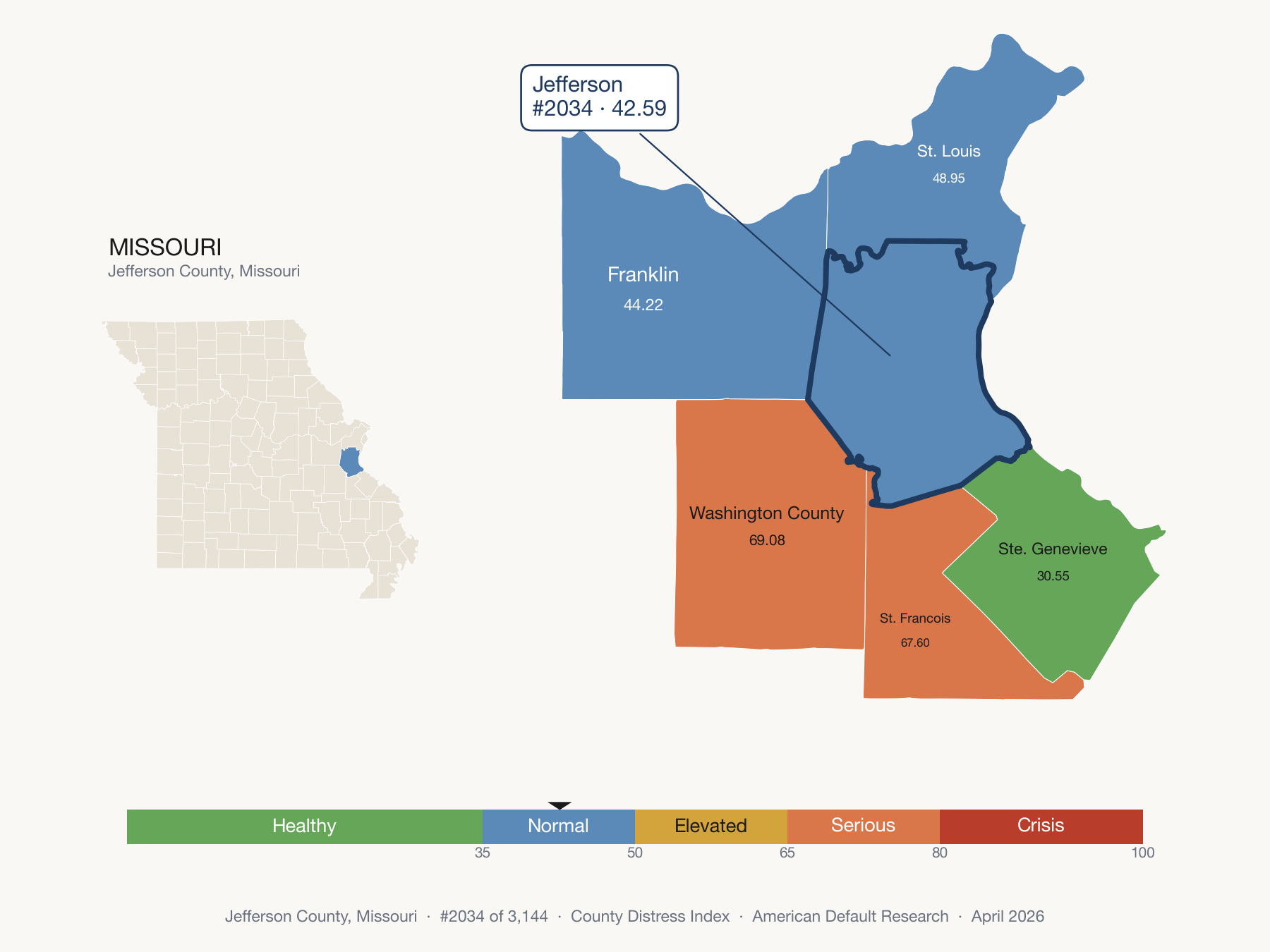 County Distress Index cluster map. Jefferson County, Missouri and its neighbors colored by distress fifth.