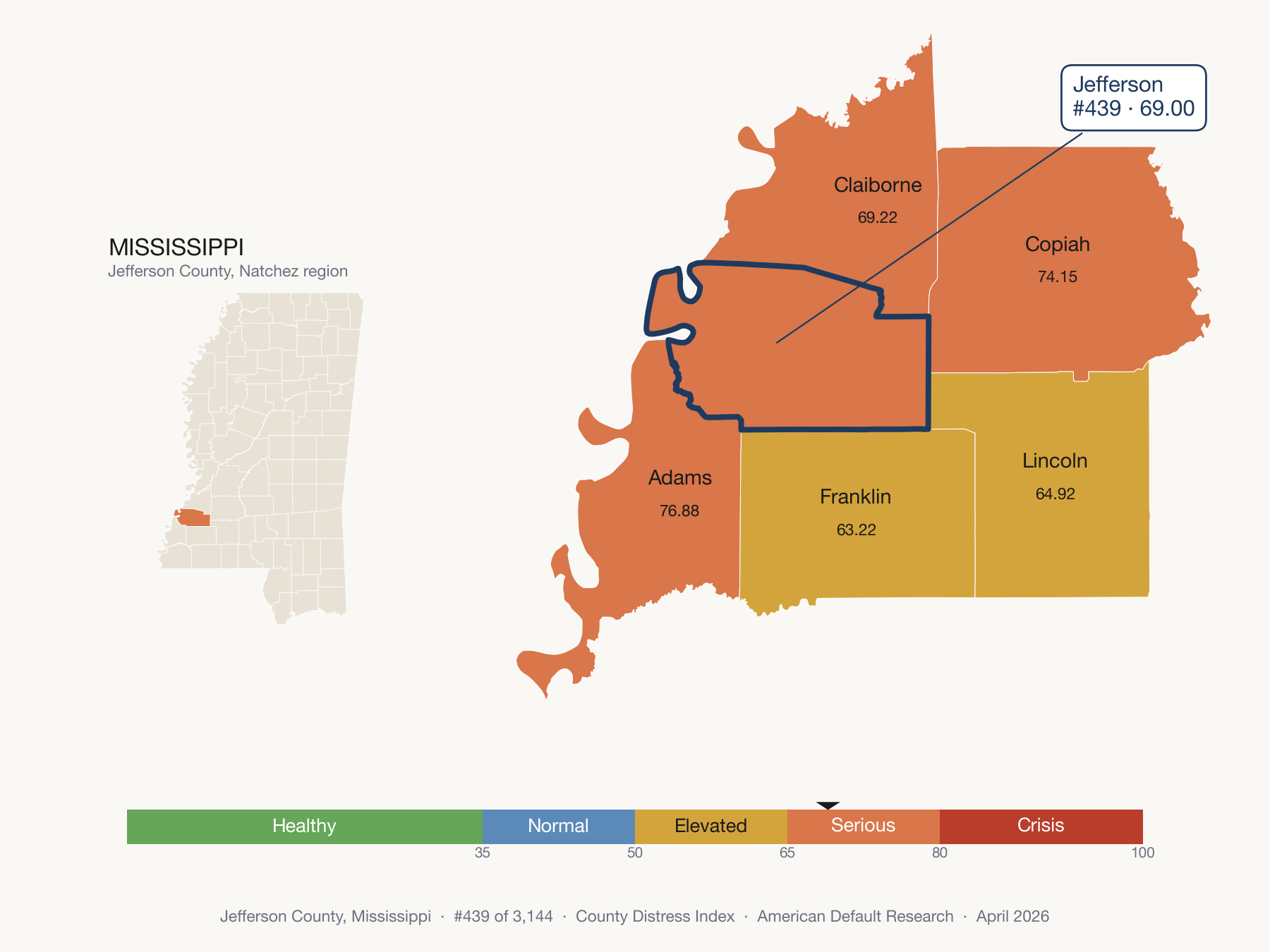 County Distress Index cluster map. Jefferson County, Mississippi and its neighbors colored by distress fifth.