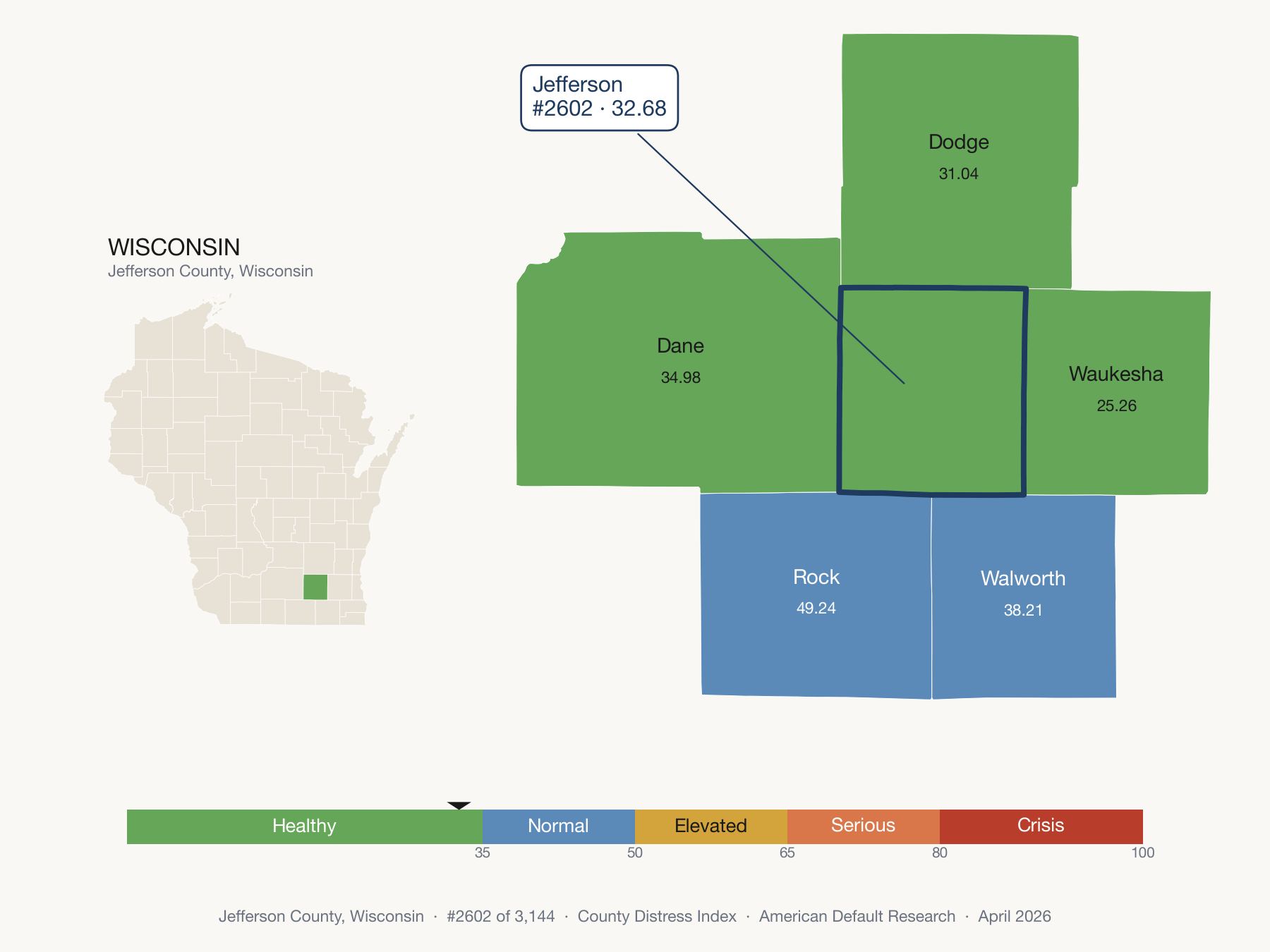 County Distress Index cluster map. Jefferson County, Wisconsin and its neighbors colored by distress fifth.