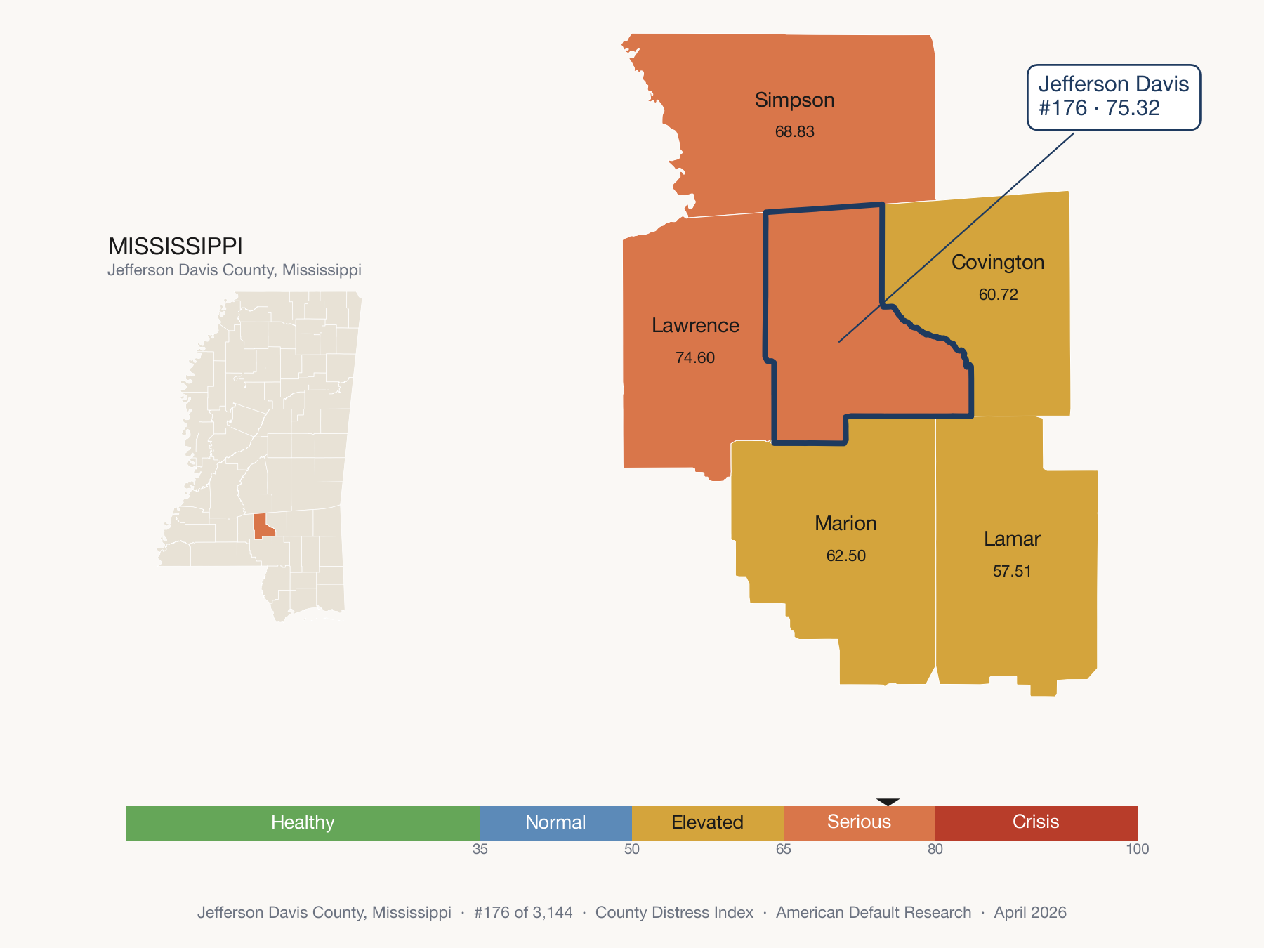 County Distress Index cluster map. Jefferson Davis County, Mississippi and its neighbors colored by distress fifth.