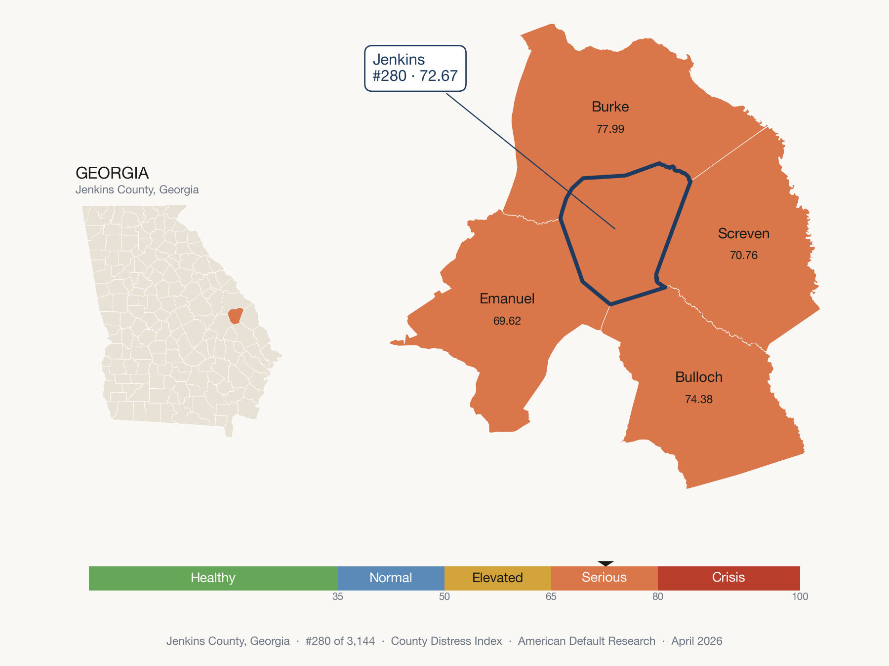 County Distress Index cluster map. Jenkins County, Georgia and its neighbors colored by distress fifth.