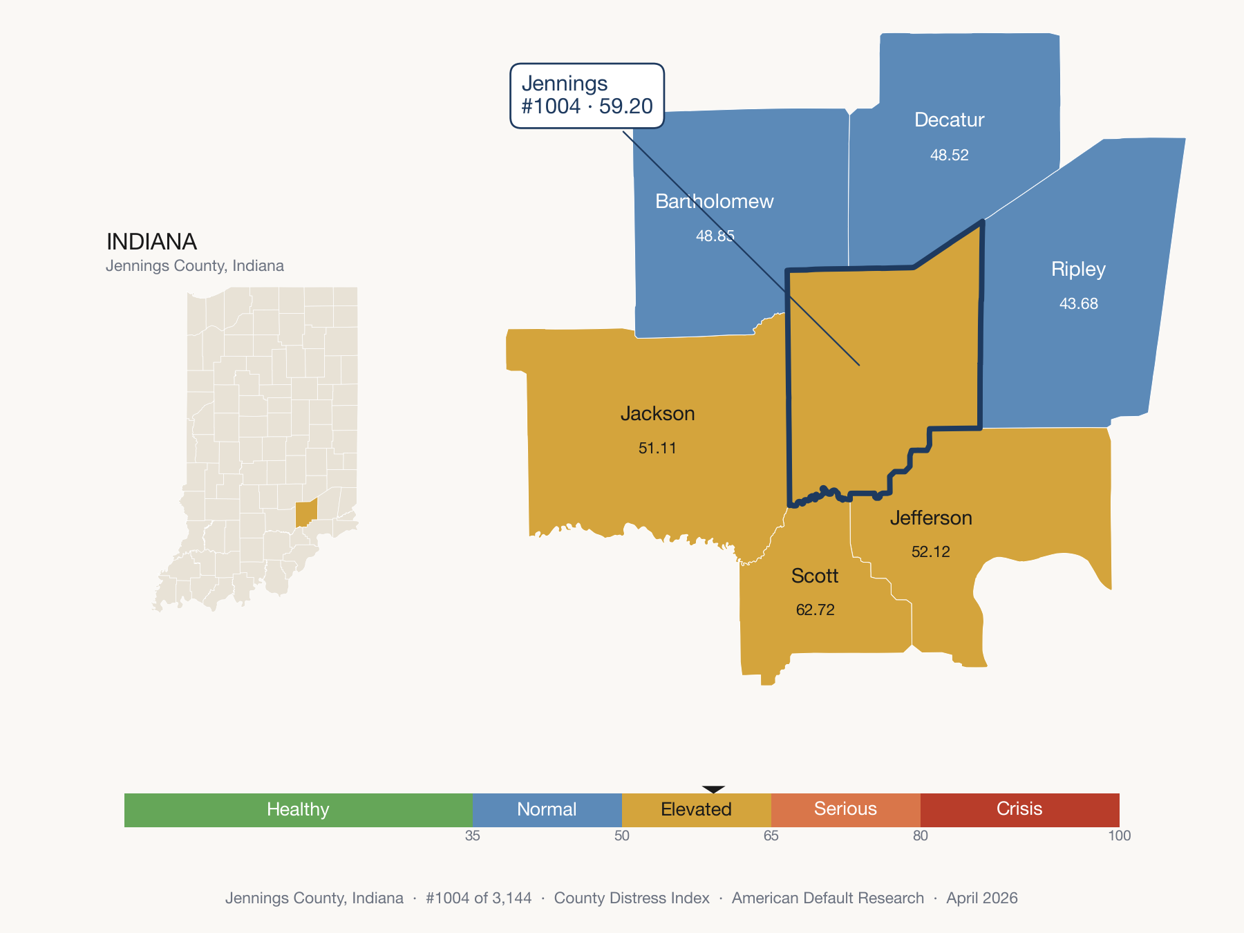 County Distress Index cluster map. Jennings County, Indiana and its neighbors colored by distress fifth.
