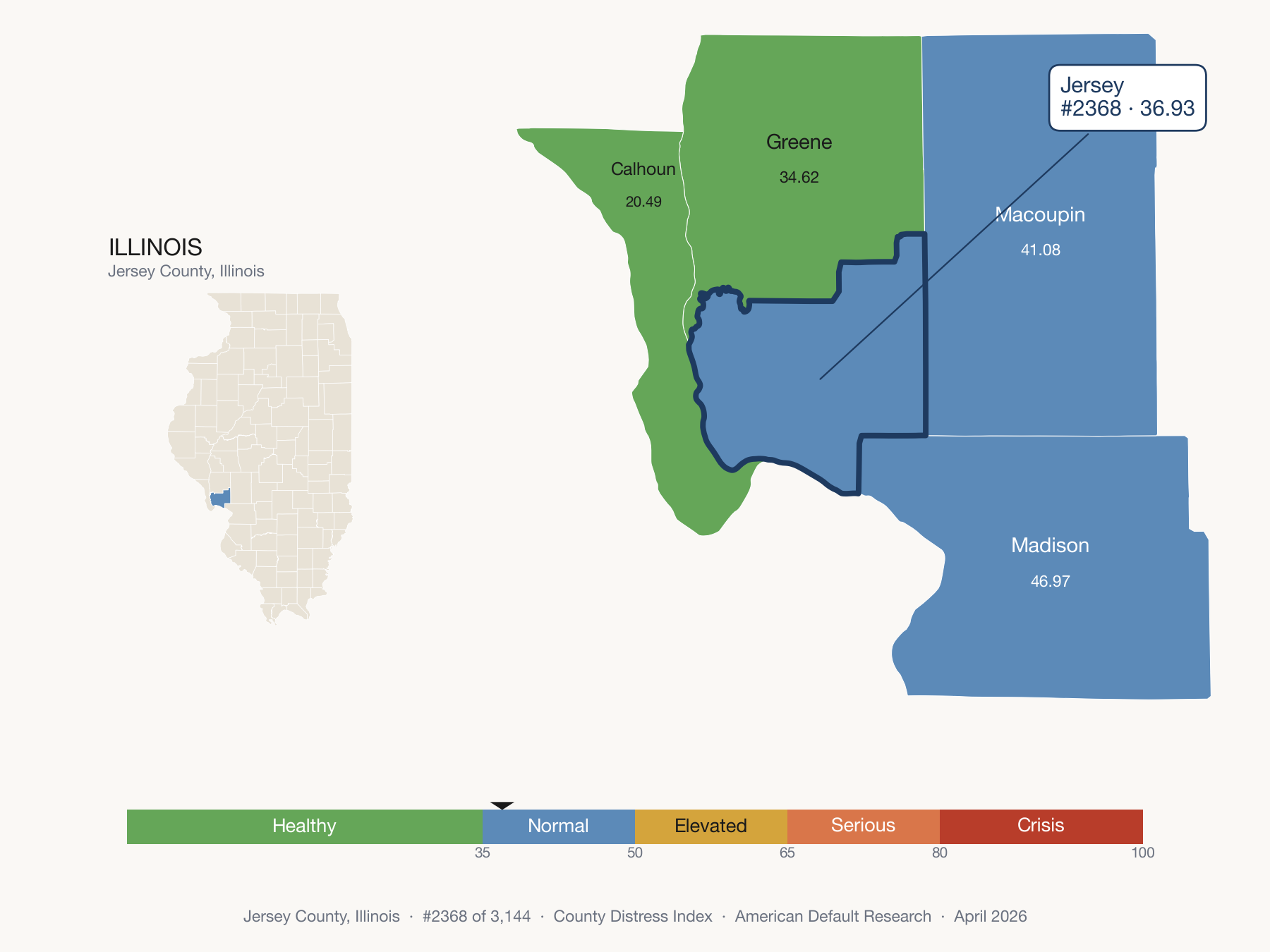 County Distress Index cluster map. Jersey County, Illinois and its neighbors colored by distress fifth.