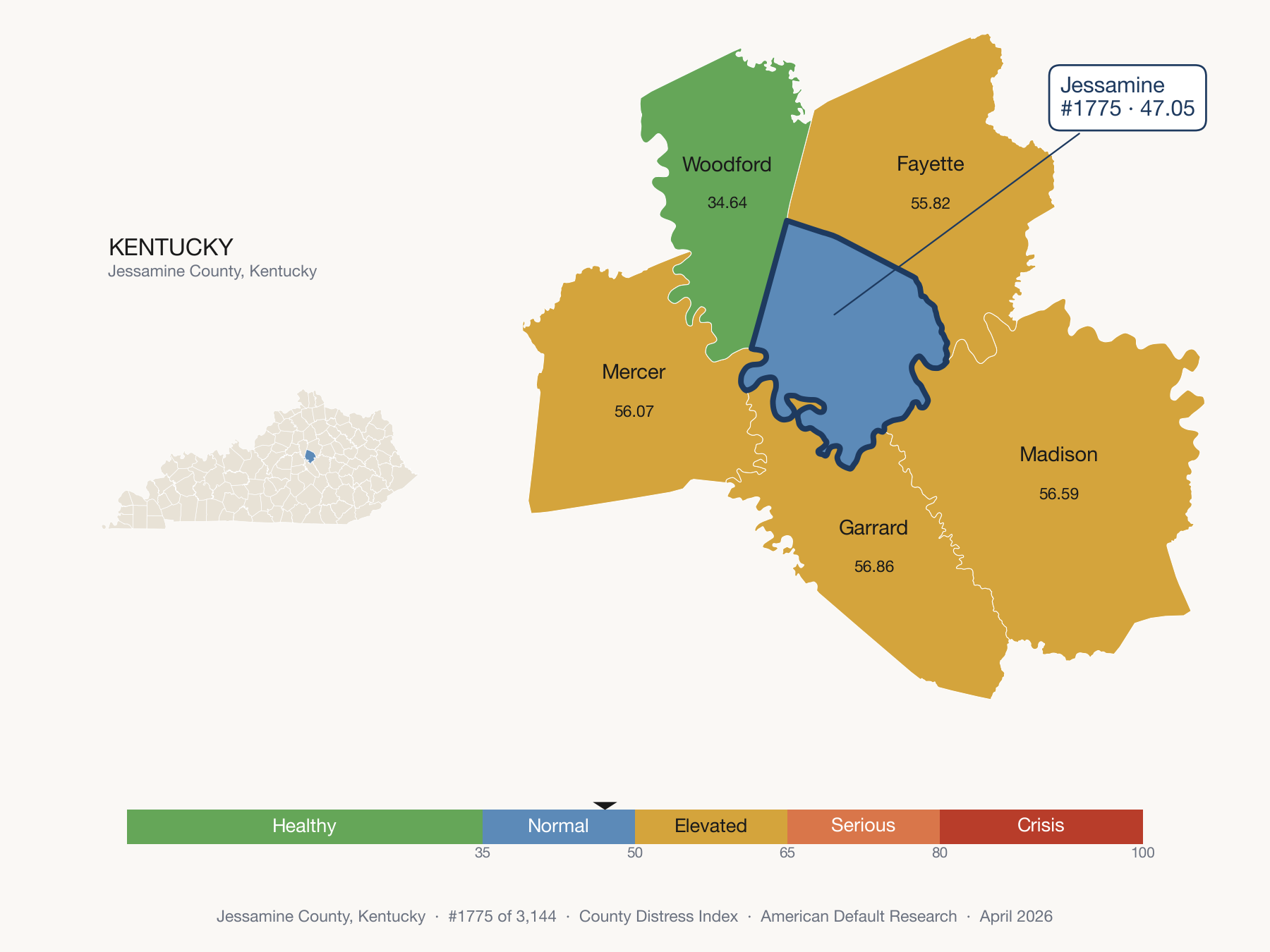 County Distress Index cluster map. Jessamine County, Kentucky and its neighbors colored by distress fifth.