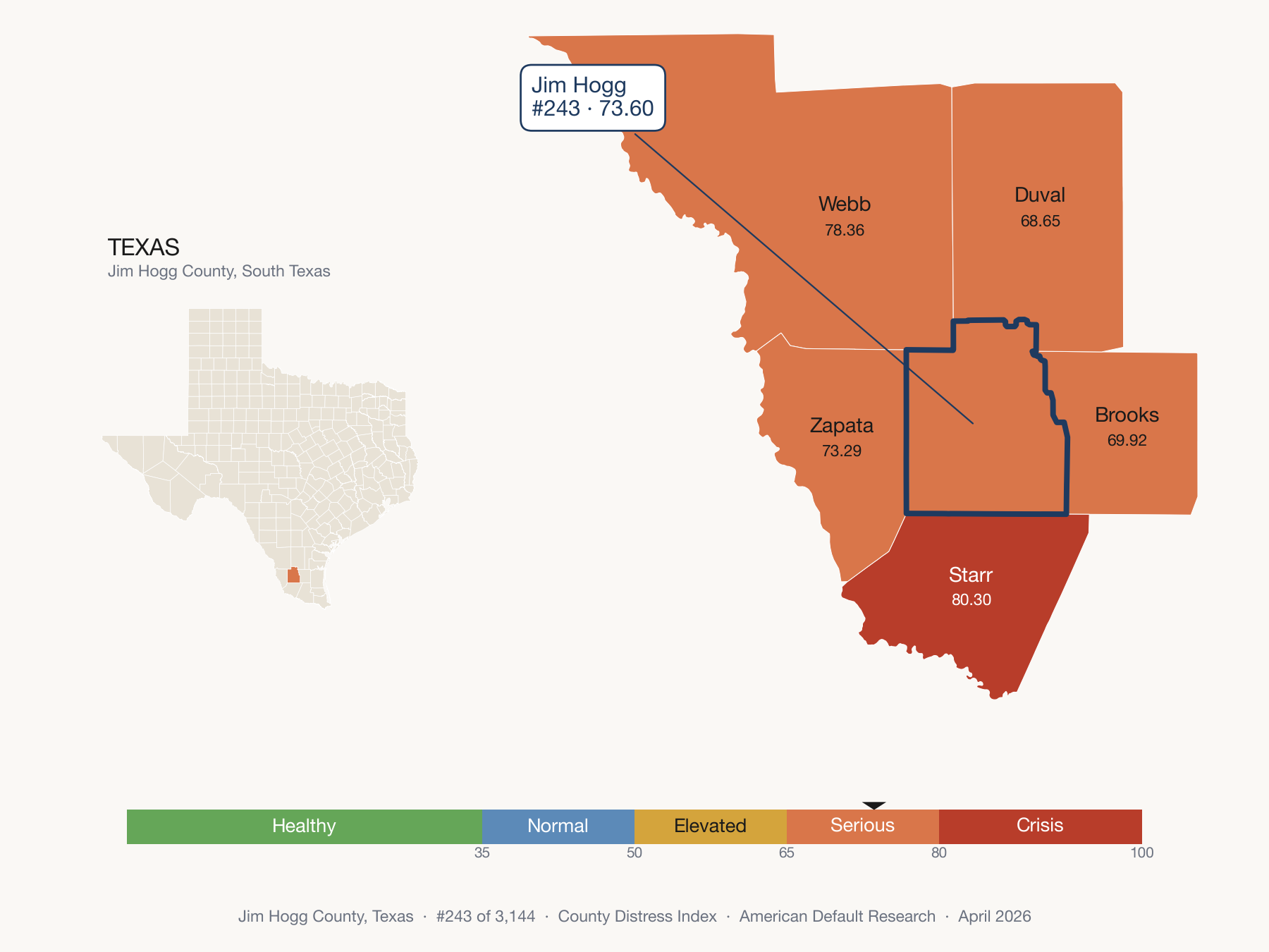 County Distress Index cluster map. Jim Hogg County, Texas and its neighbors colored by distress fifth.