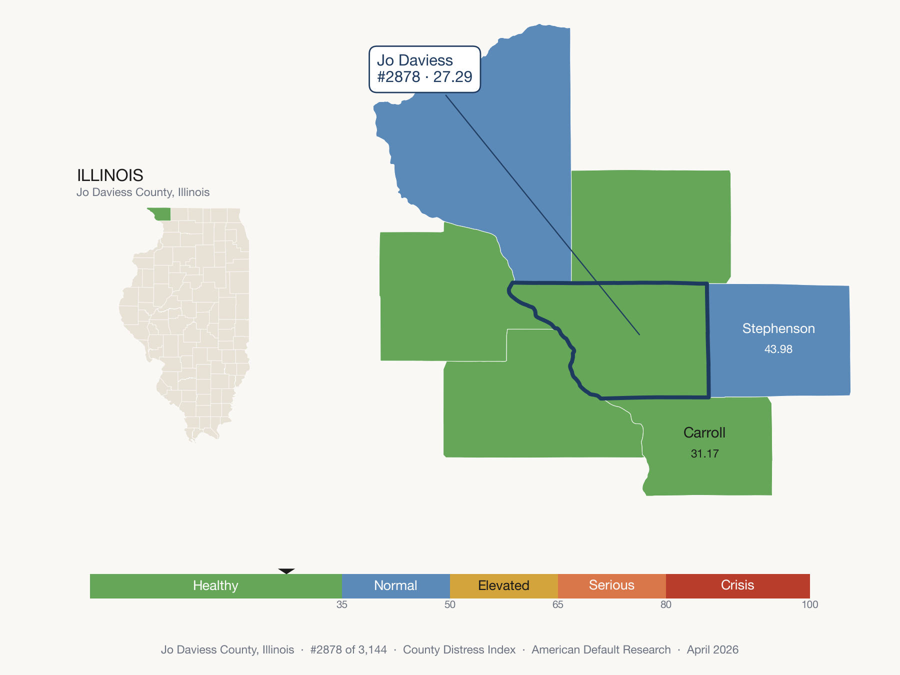 County Distress Index cluster map. Jo Daviess County, Illinois and its neighbors colored by distress fifth.