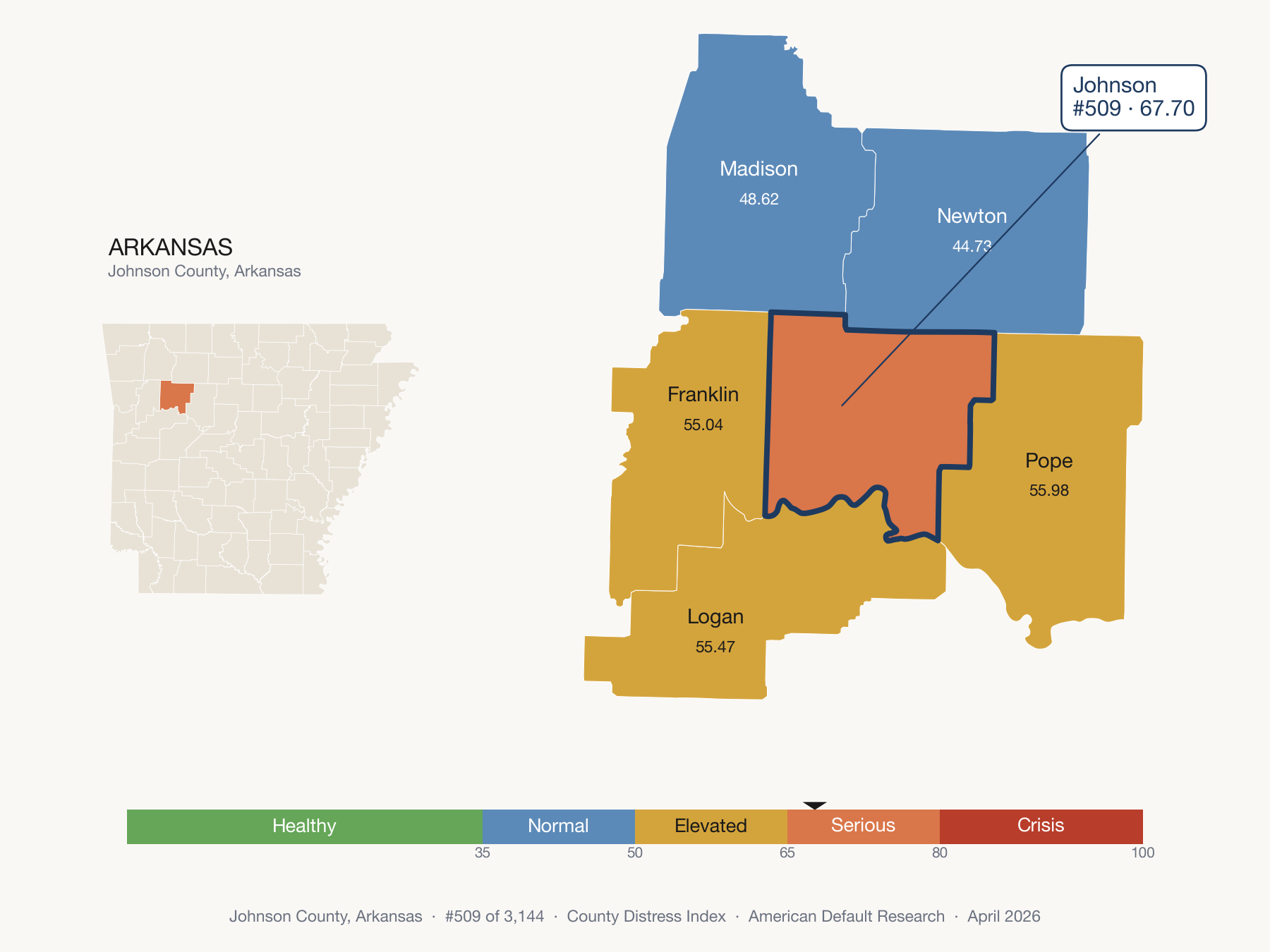 County Distress Index cluster map. Johnson County, Arkansas and its neighbors colored by distress fifth.