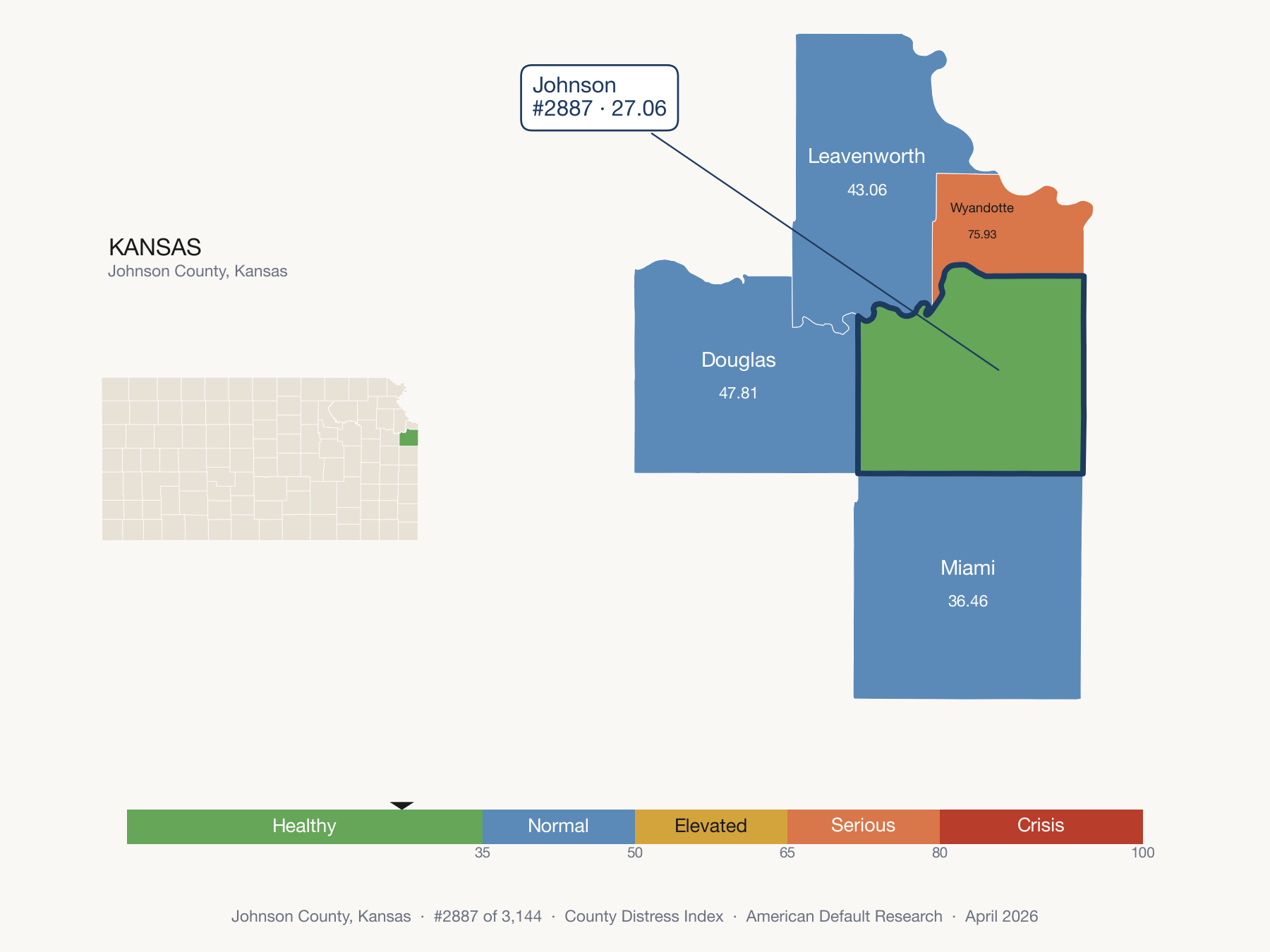 County Distress Index cluster map. Johnson County, Kansas and its neighbors colored by distress fifth.