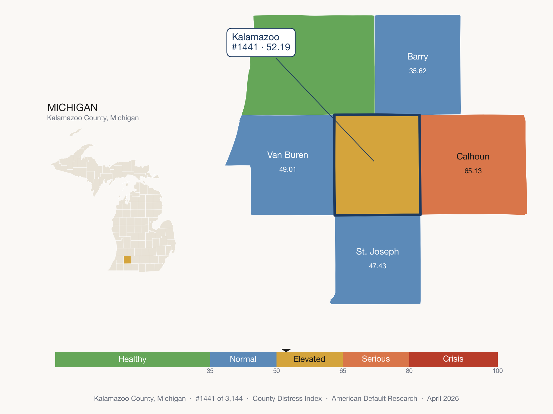 County Distress Index cluster map. Kalamazoo County, Michigan and its neighbors colored by distress fifth.