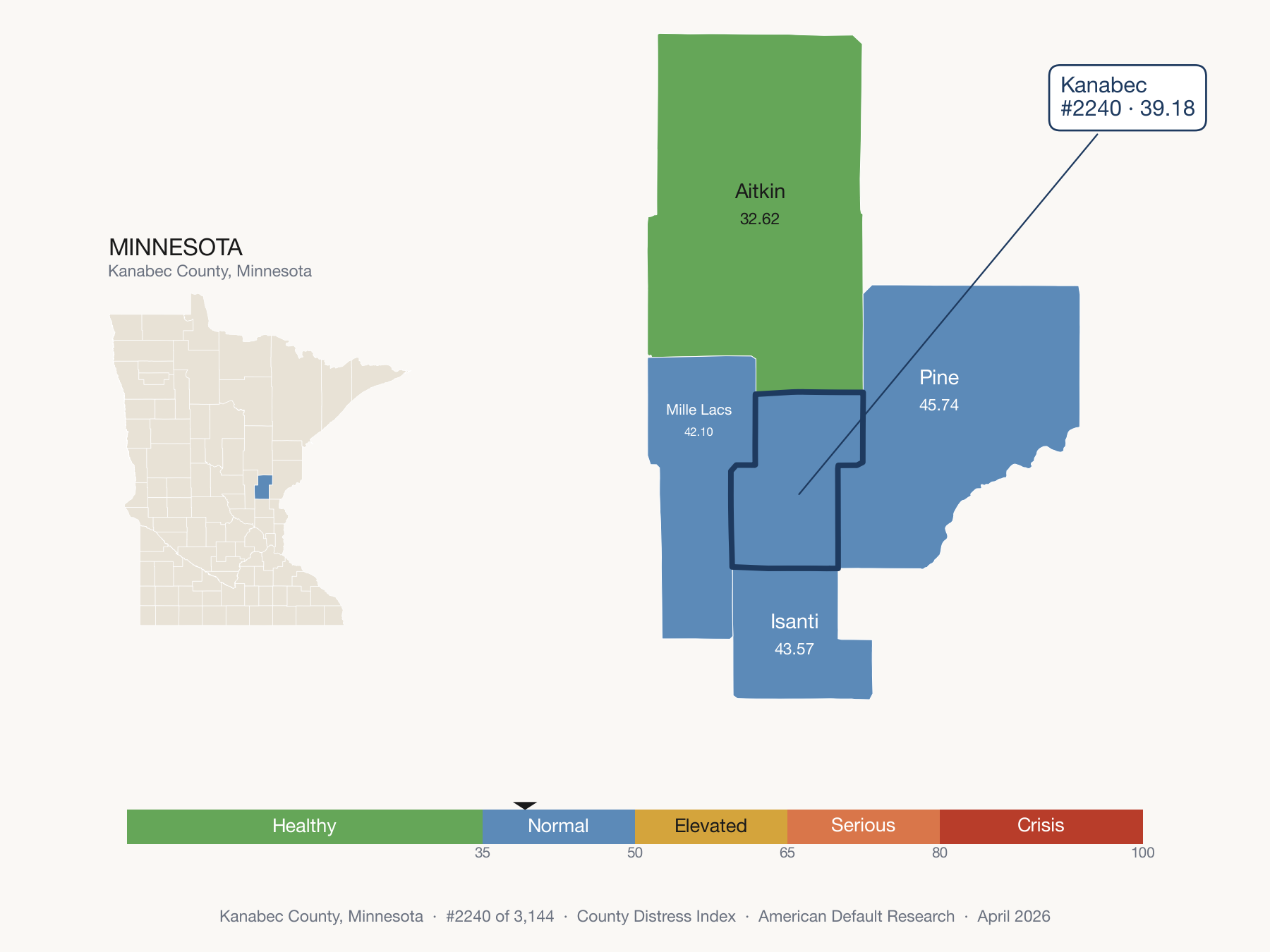 County Distress Index cluster map. Kanabec County, Minnesota and its neighbors colored by distress fifth.