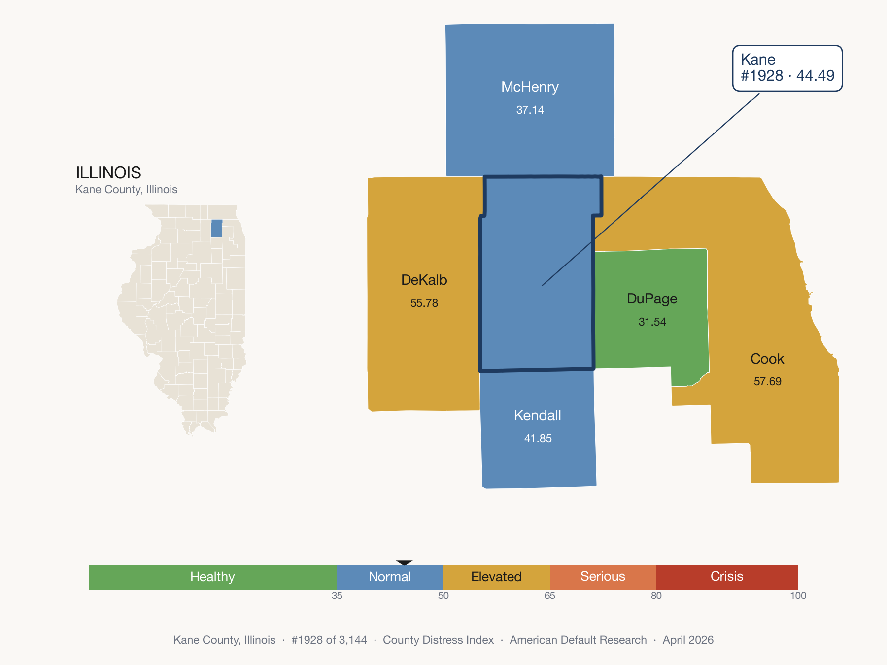 County Distress Index cluster map. Kane County, Illinois and its neighbors colored by distress fifth.