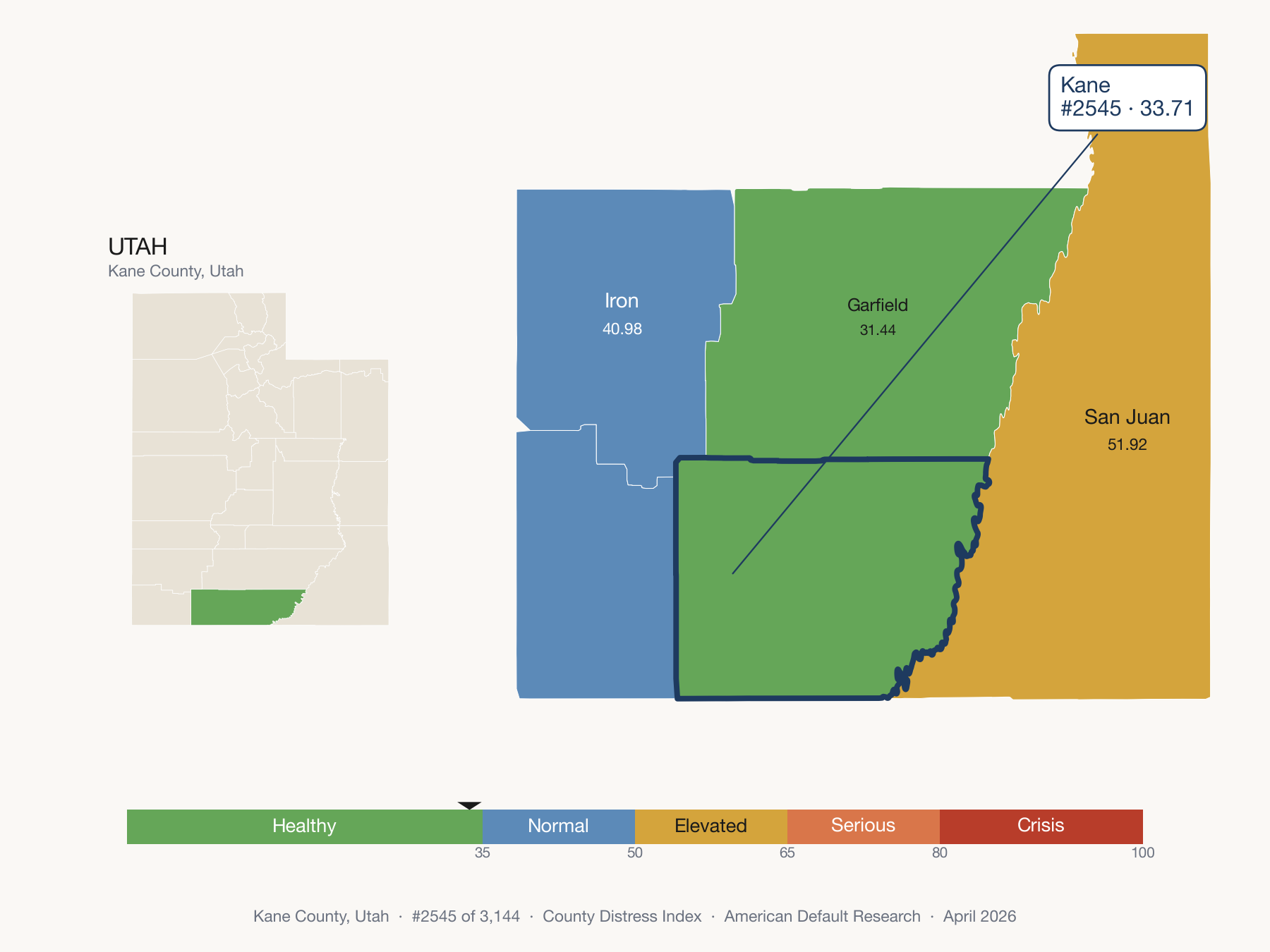 County Distress Index cluster map. Kane County, Utah and its neighbors colored by distress fifth.