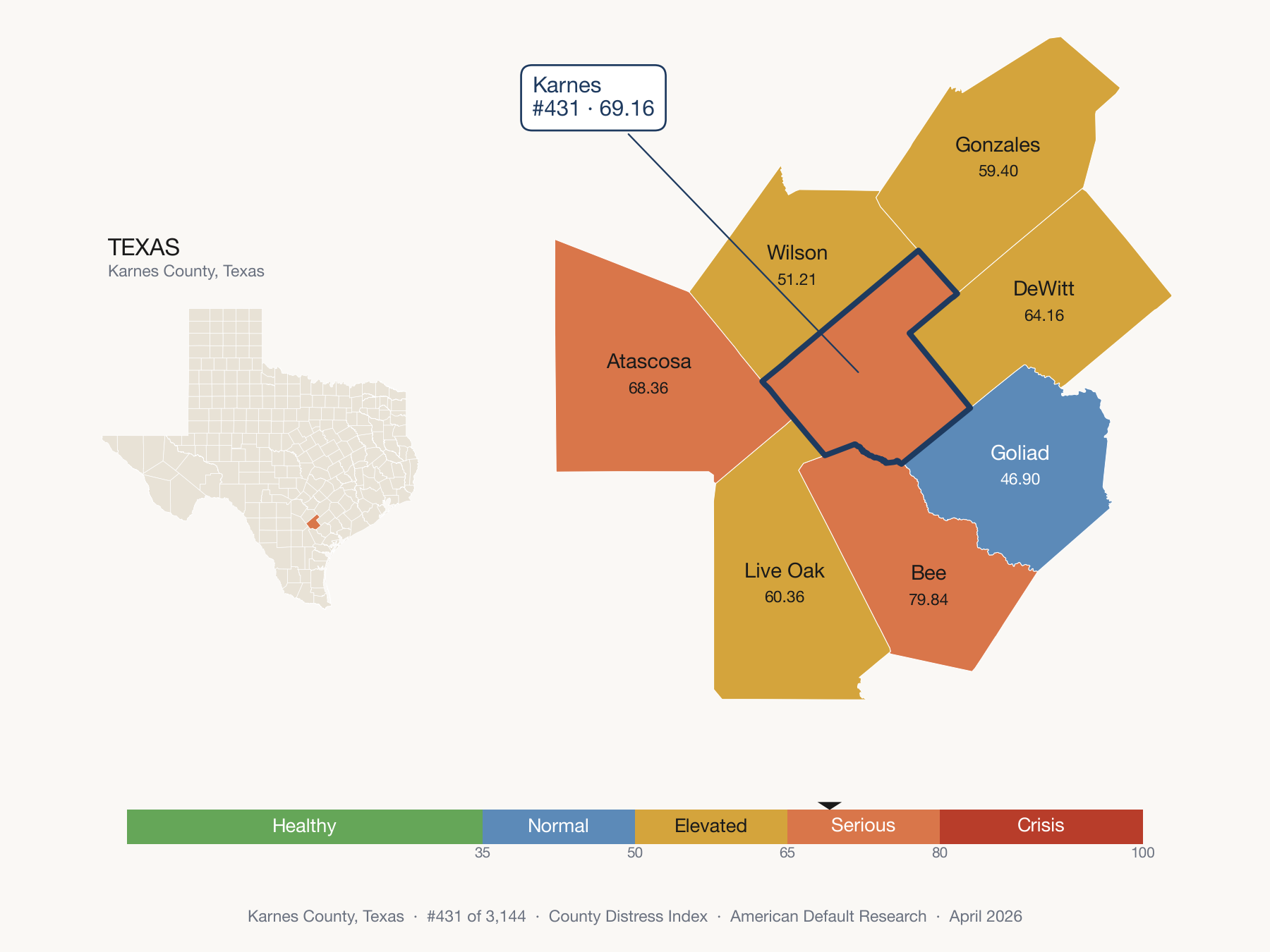 County Distress Index cluster map. Karnes County, Texas and its neighbors colored by distress fifth.