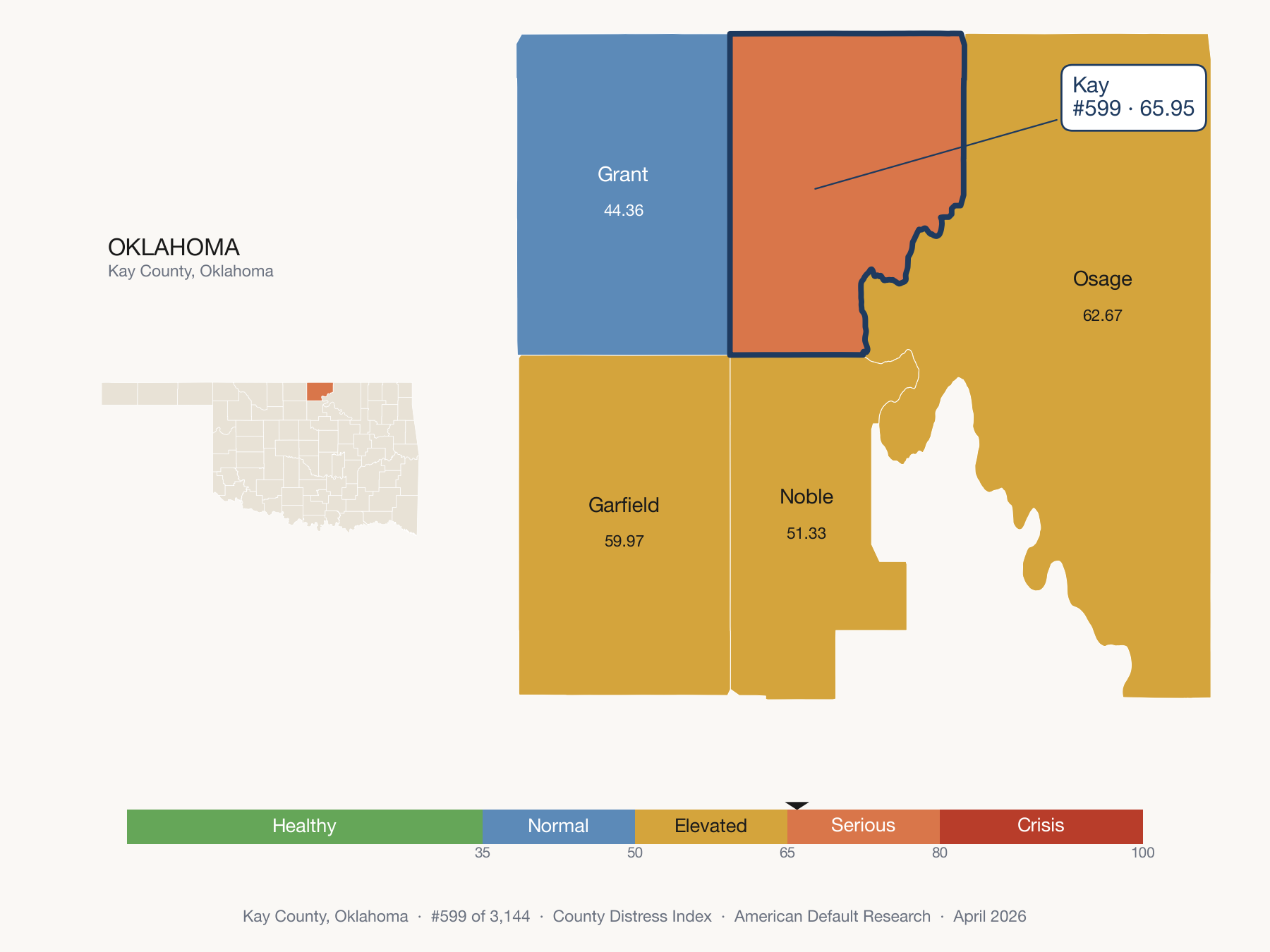 County Distress Index cluster map. Kay County, Oklahoma and its neighbors colored by distress fifth.