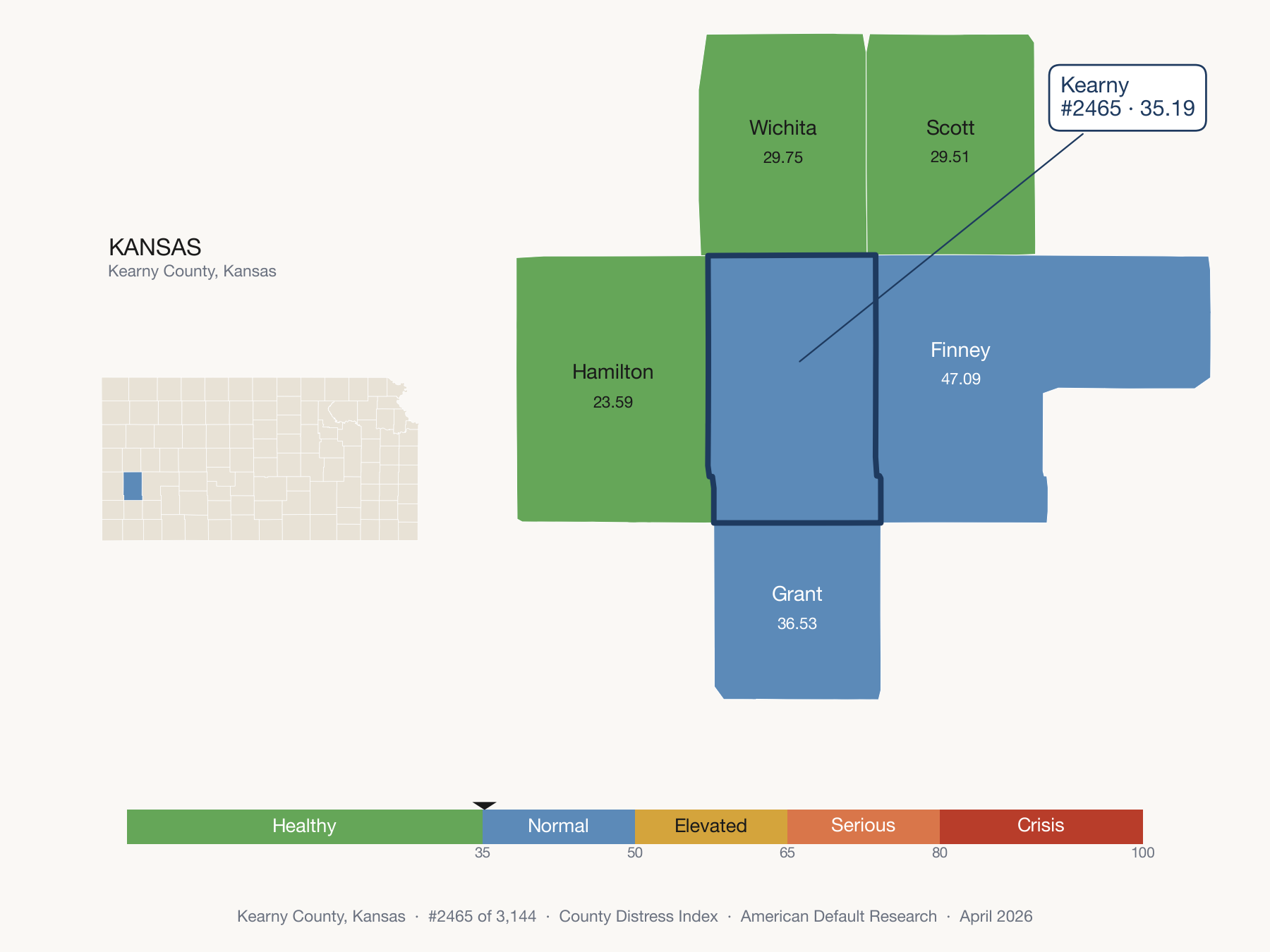 County Distress Index cluster map. Kearny County, Kansas and its neighbors colored by distress fifth.