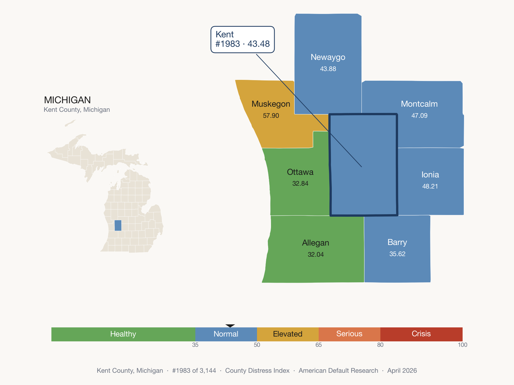 County Distress Index cluster map. Kent County, Michigan and its neighbors colored by distress fifth.