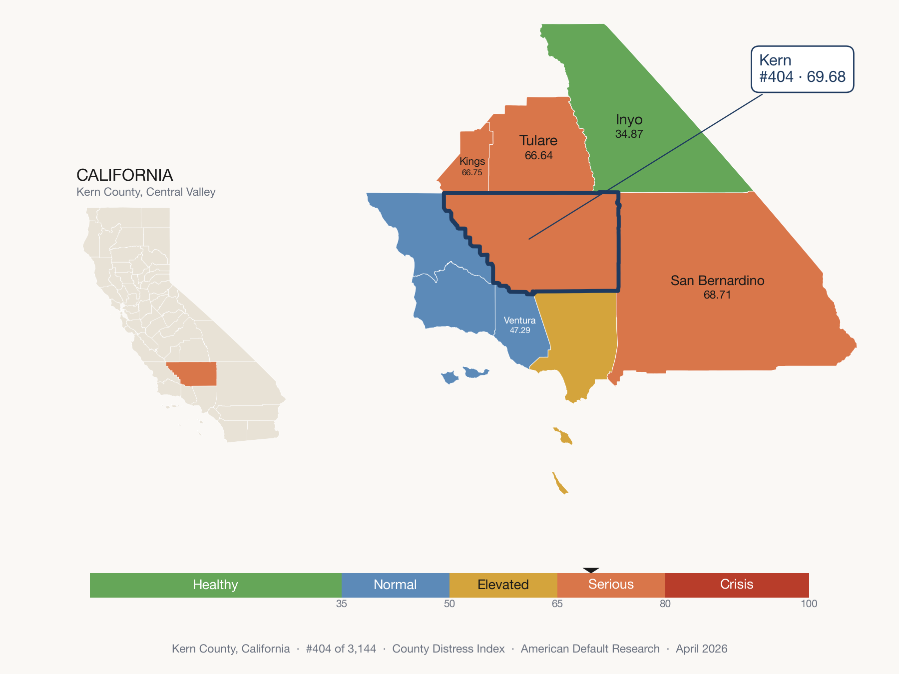 County Distress Index cluster map. Kern County, California and its neighbors colored by distress fifth.
