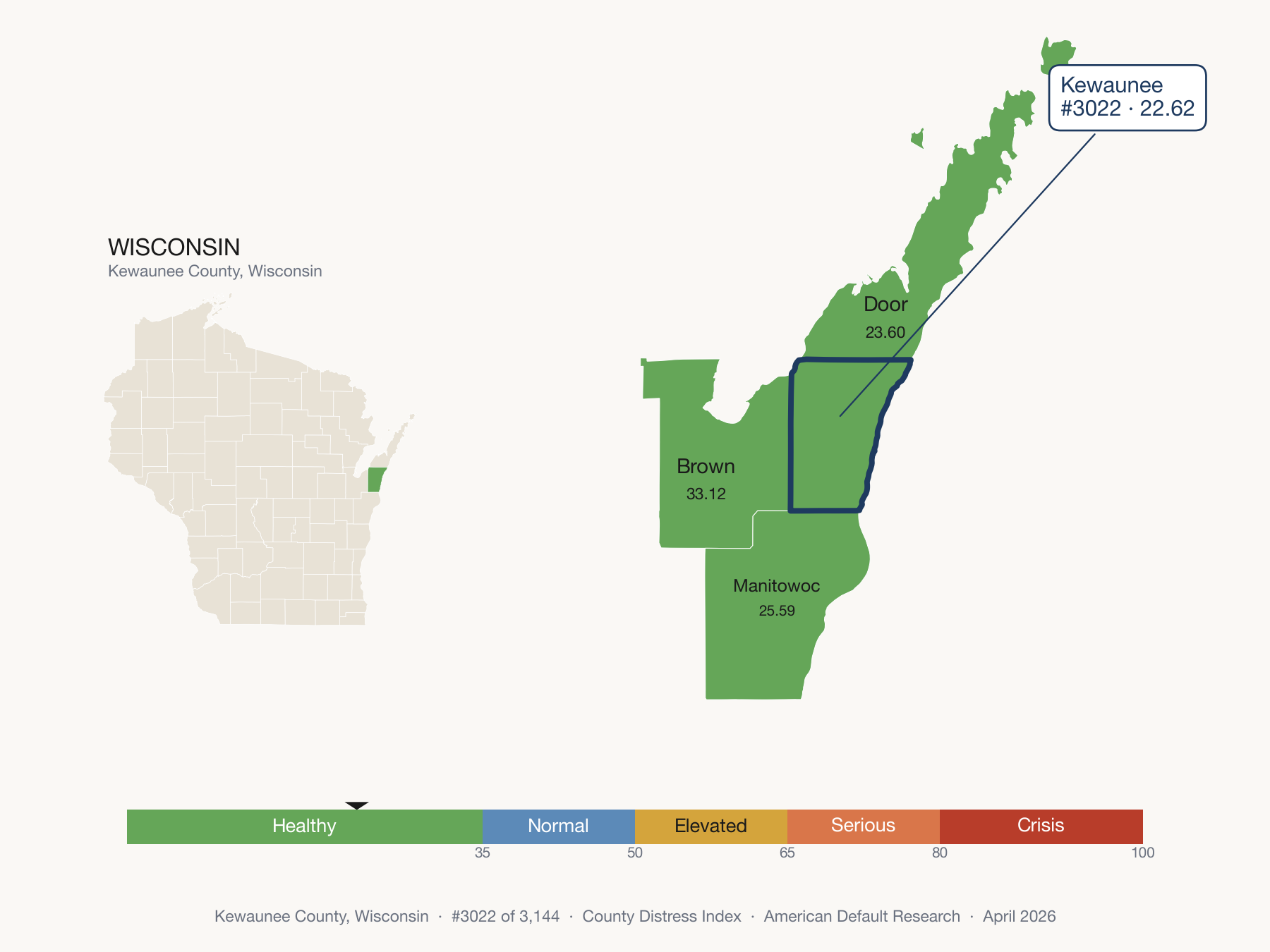County Distress Index cluster map. Kewaunee County, Wisconsin and its neighbors colored by distress fifth.
