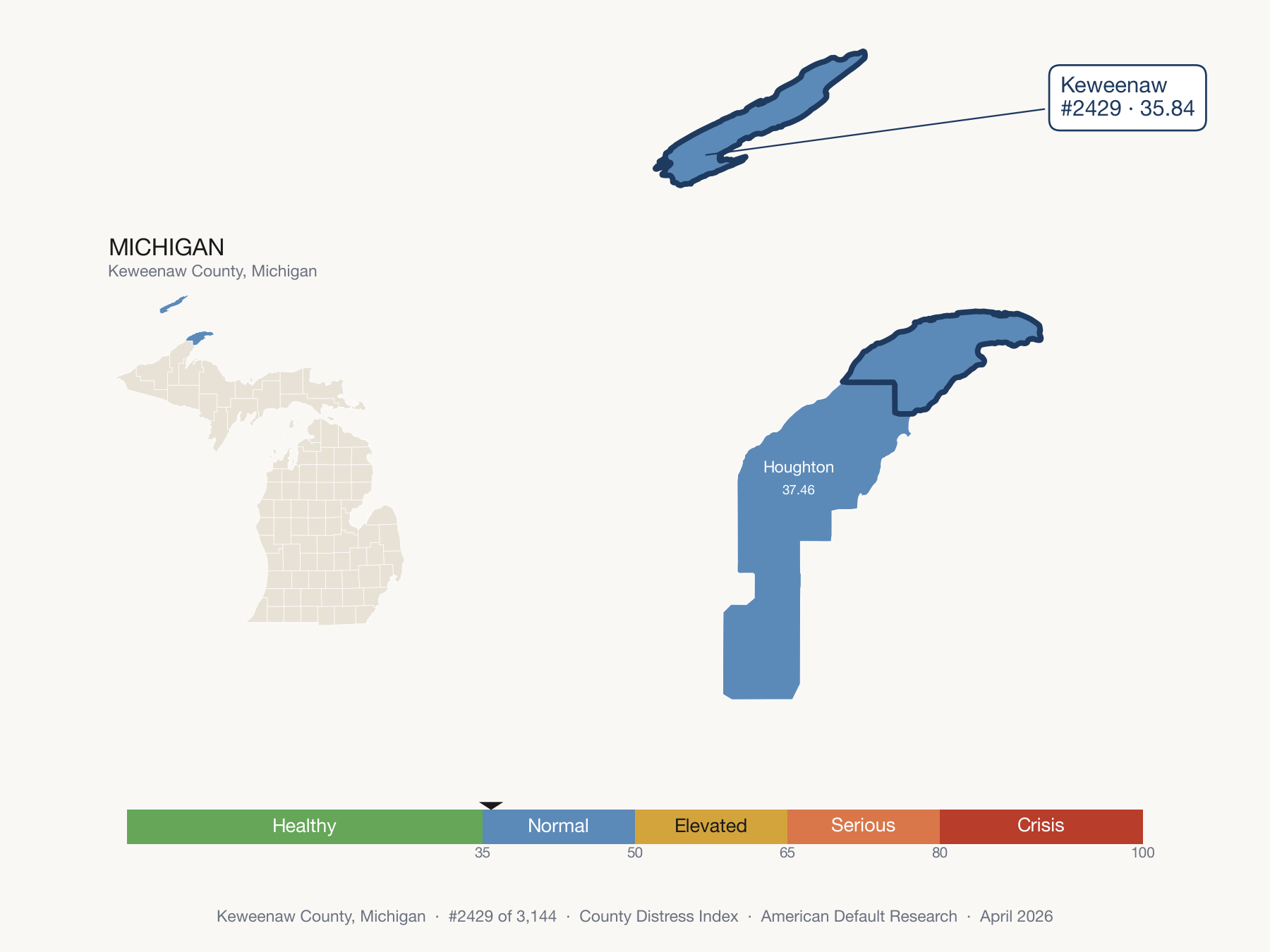 County Distress Index cluster map. Keweenaw County, Michigan and its neighbors colored by distress fifth.