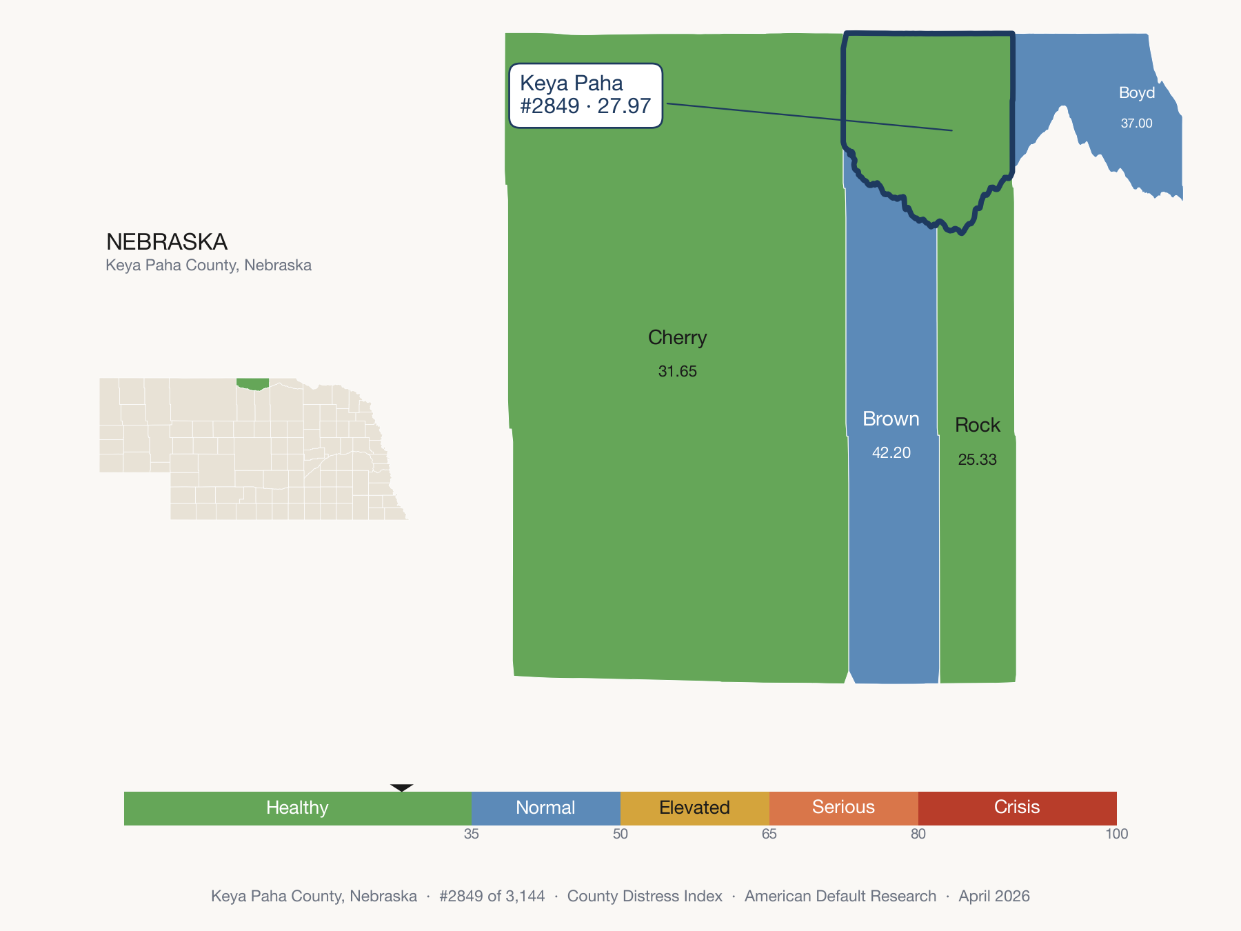 County Distress Index cluster map. Keya Paha County, Nebraska and its neighbors colored by distress fifth.