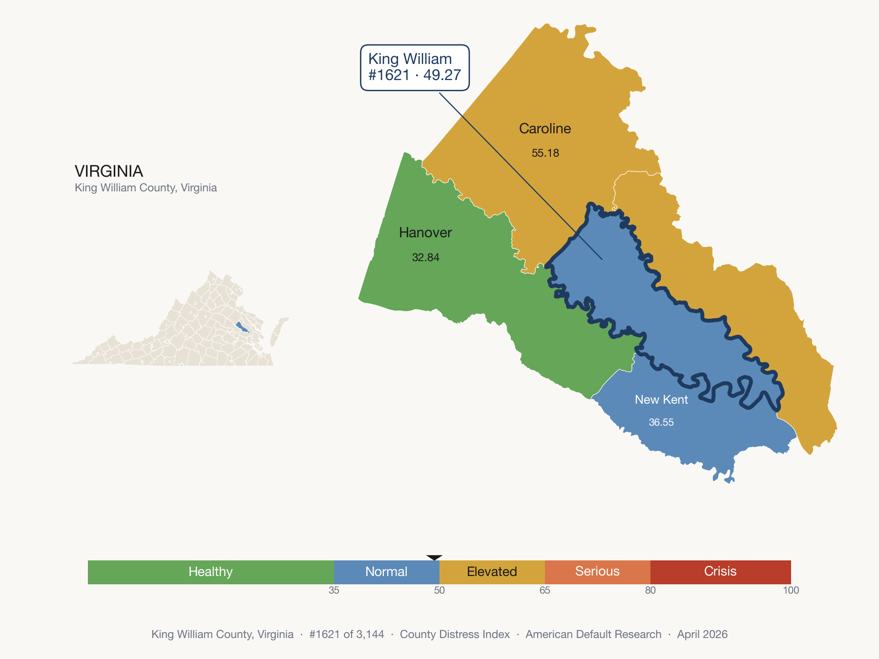 County Distress Index cluster map. King William County, Virginia and its neighbors colored by distress fifth.