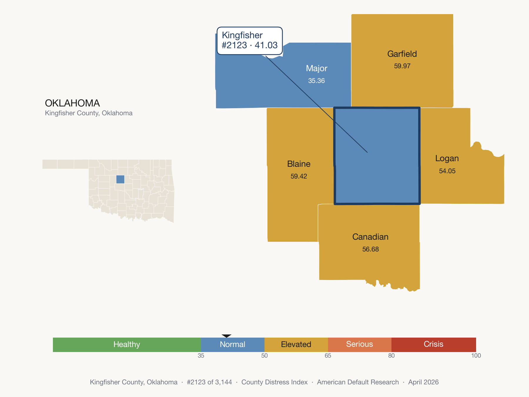 County Distress Index cluster map. Kingfisher County, Oklahoma and its neighbors colored by distress fifth.