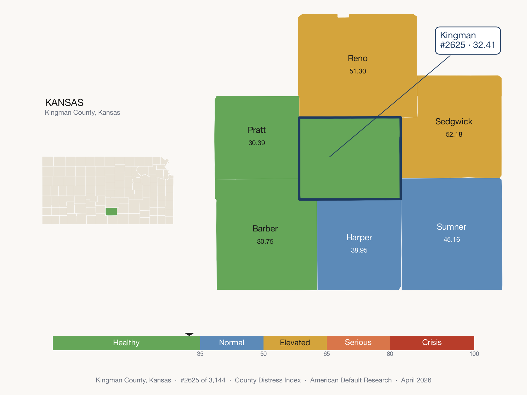 County Distress Index cluster map. Kingman County, Kansas and its neighbors colored by distress fifth.
