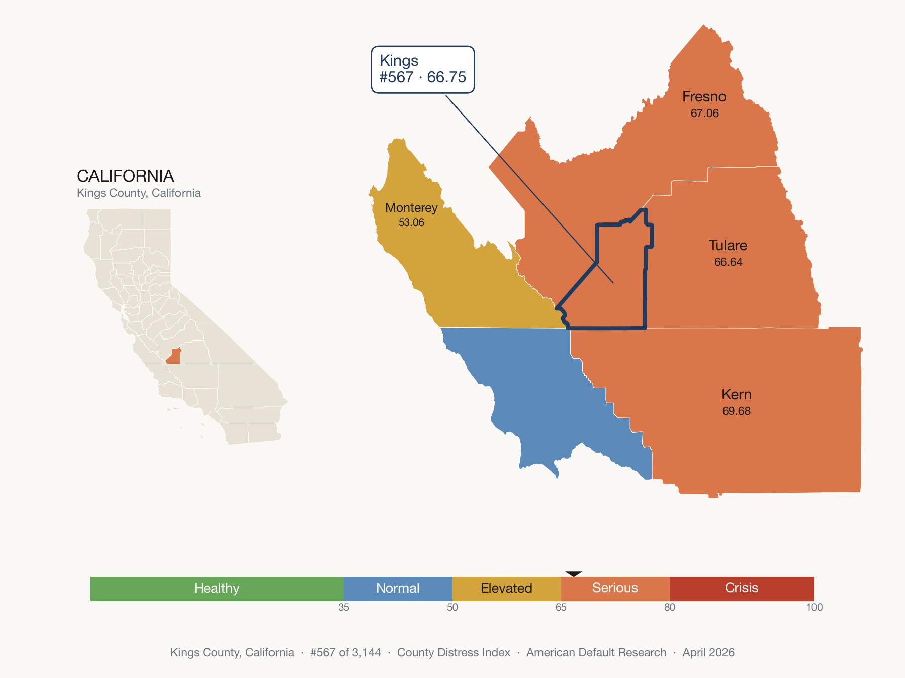 County Distress Index cluster map. Kings County, California and its neighbors colored by distress fifth.