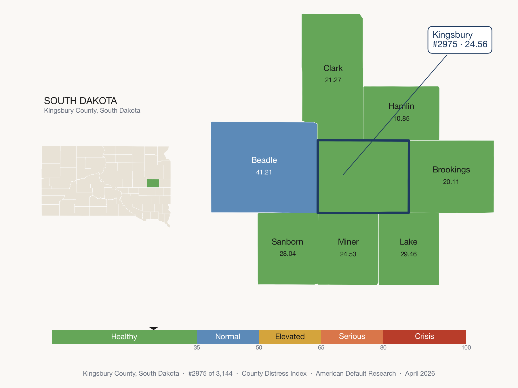 County Distress Index cluster map. Kingsbury County, South Dakota and its neighbors colored by distress fifth.