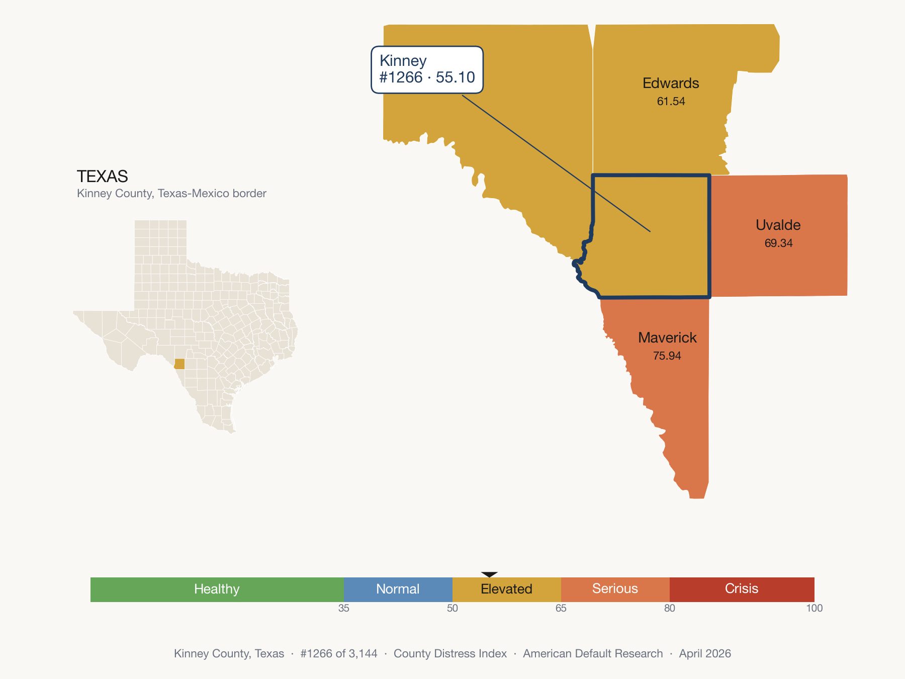 County Distress Index cluster map. Kinney County, Texas and its neighbors colored by distress fifth.