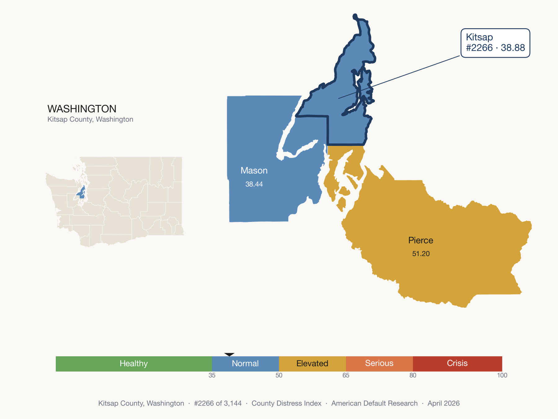 County Distress Index cluster map. Kitsap County, Washington and its neighbors colored by distress fifth.