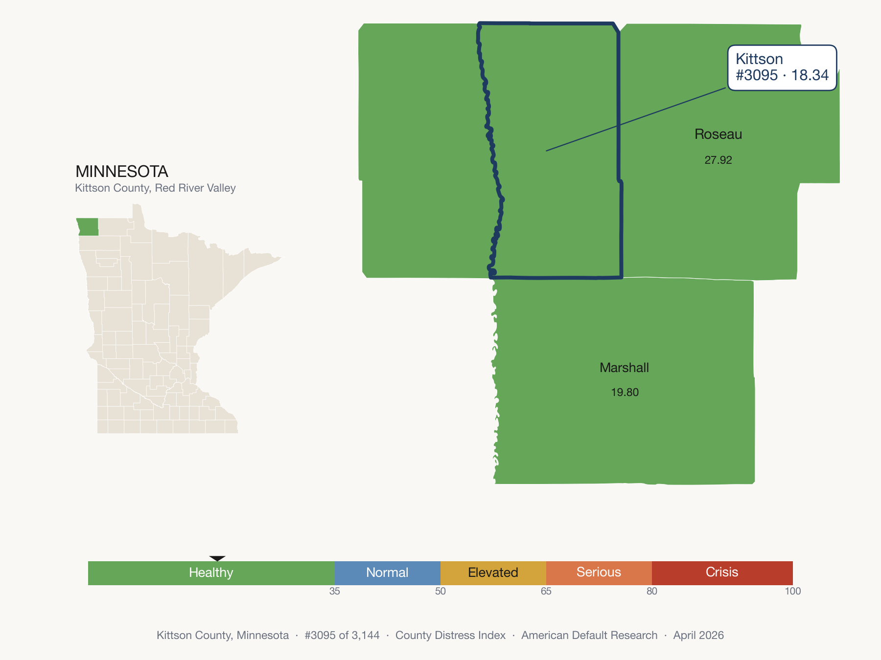 County Distress Index cluster map. Kittson County, Minnesota and its neighbors colored by distress fifth.