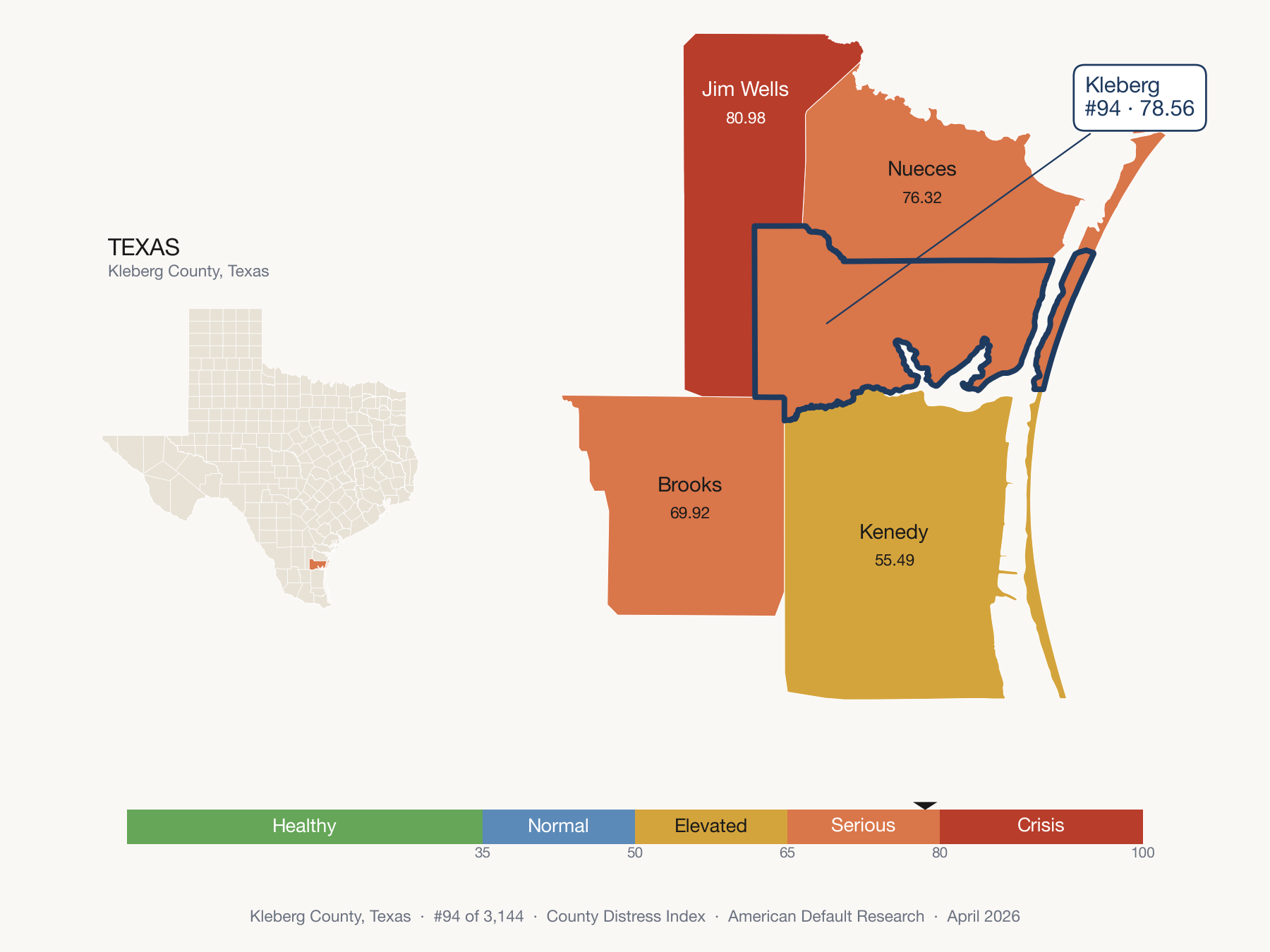 County Distress Index cluster map. Kleberg County, Texas and its neighbors colored by distress fifth.