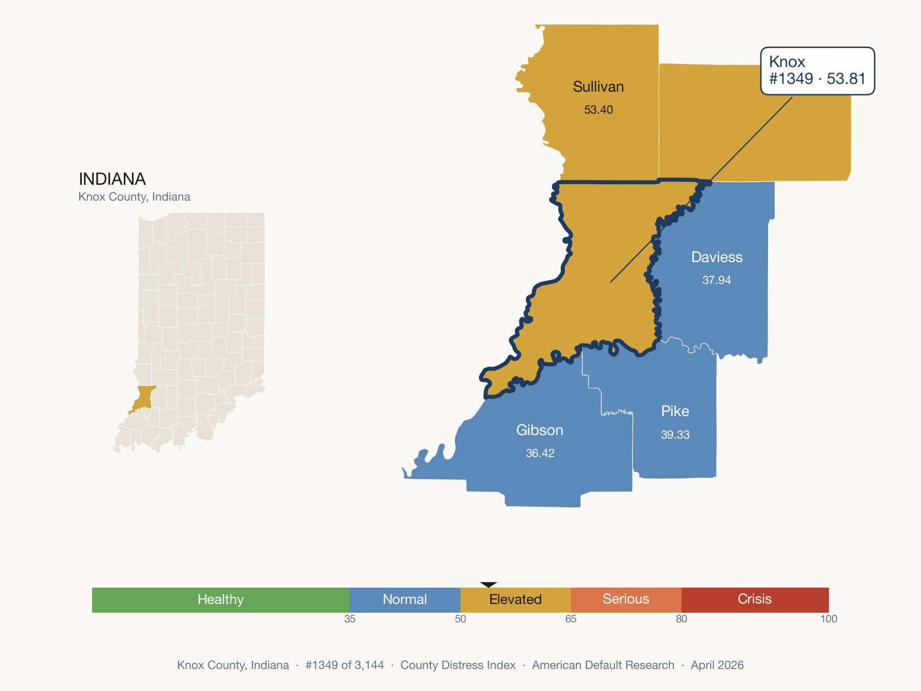 County Distress Index cluster map. Knox County, Indiana and its neighbors colored by distress fifth.